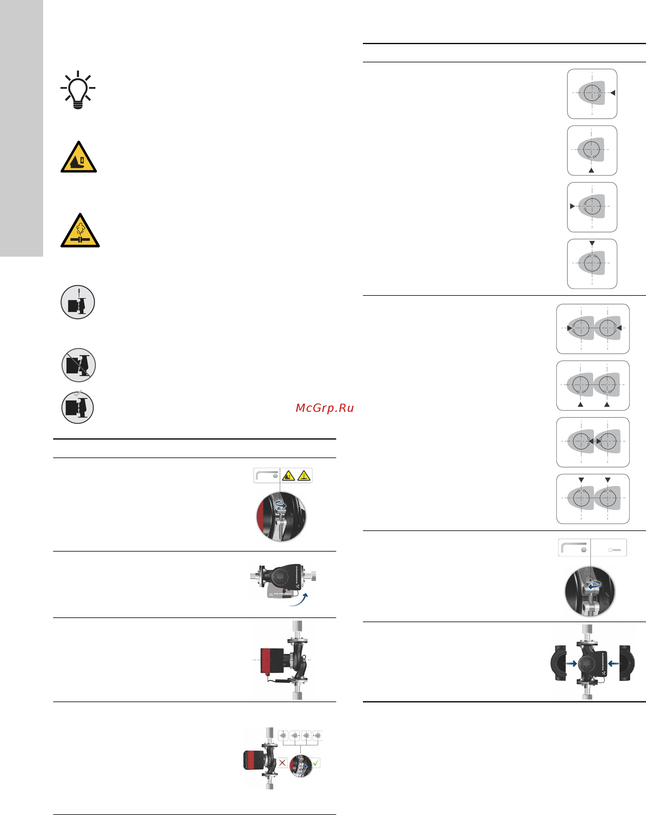 Grundfos MAGNA3 D 32-80 180 97924451 [382/1656] Suomi fi