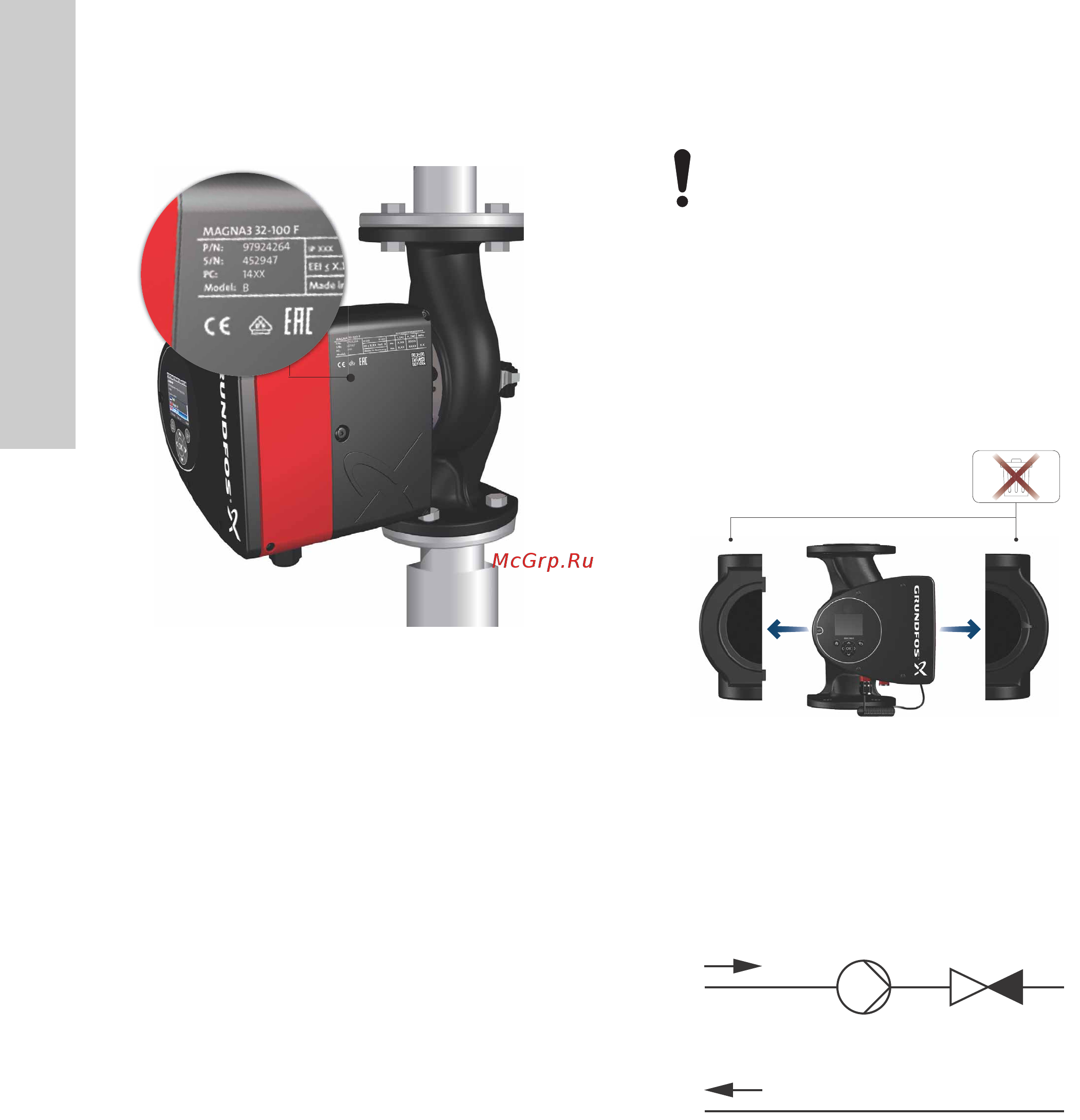 Grundfos MAGNA3 D 32-80 180 97924451 [390/1656] Mallimerkintä