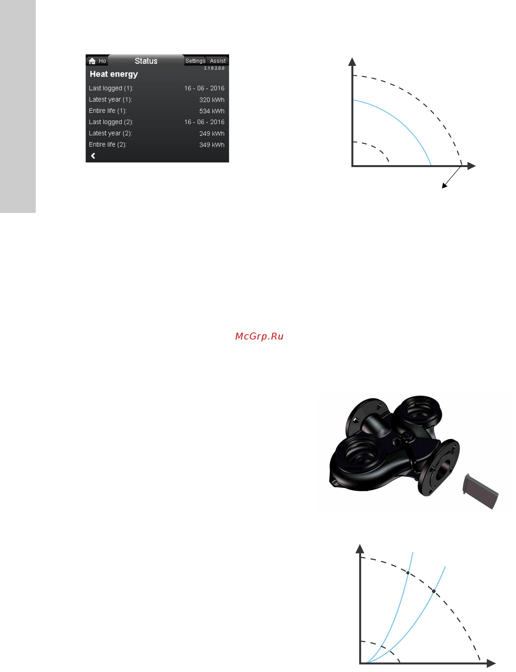 Grundfos MAGNA3 D 32-80 180 97924451 [44/1656] External setpoint influence