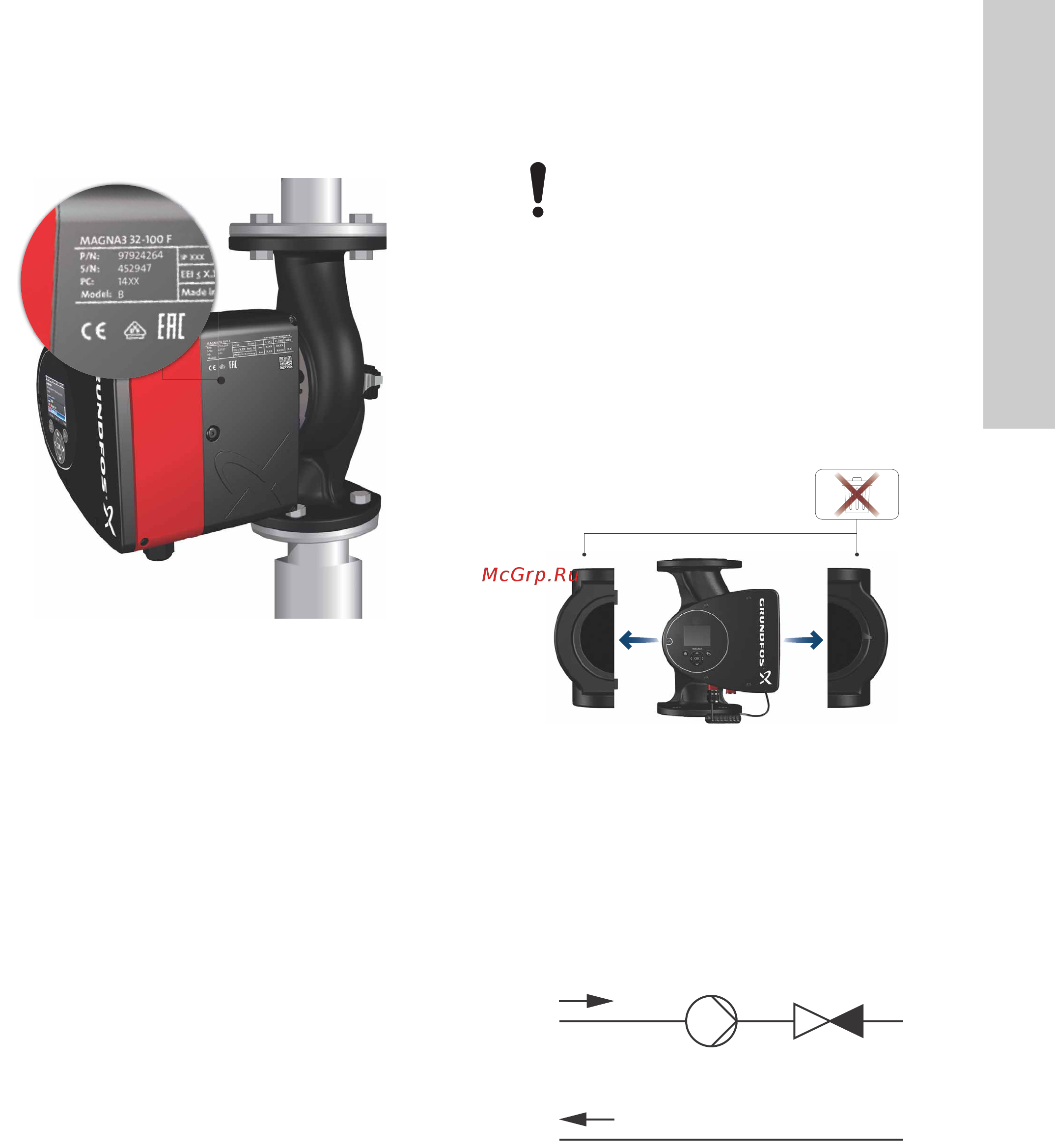 Grundfos MAGNA3 D 32-80 180 97924451 [443/1656] Type de modèle