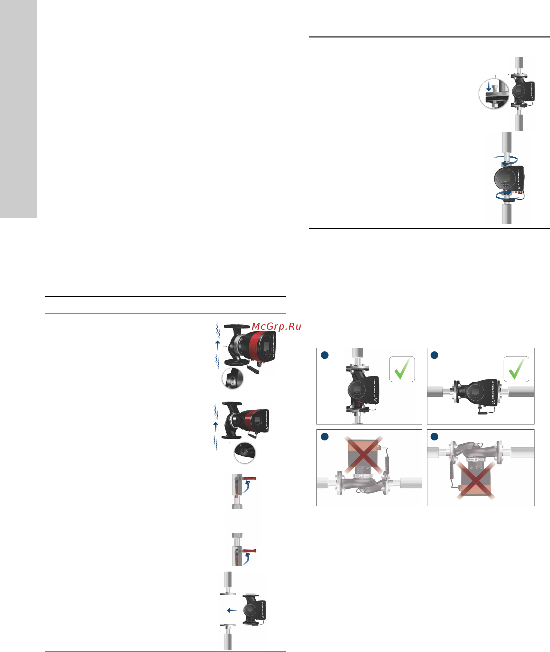 Grundfos MAGNA3 D 32-80 180 97924451 [486/1656] Μηχανική εγκατάσταση