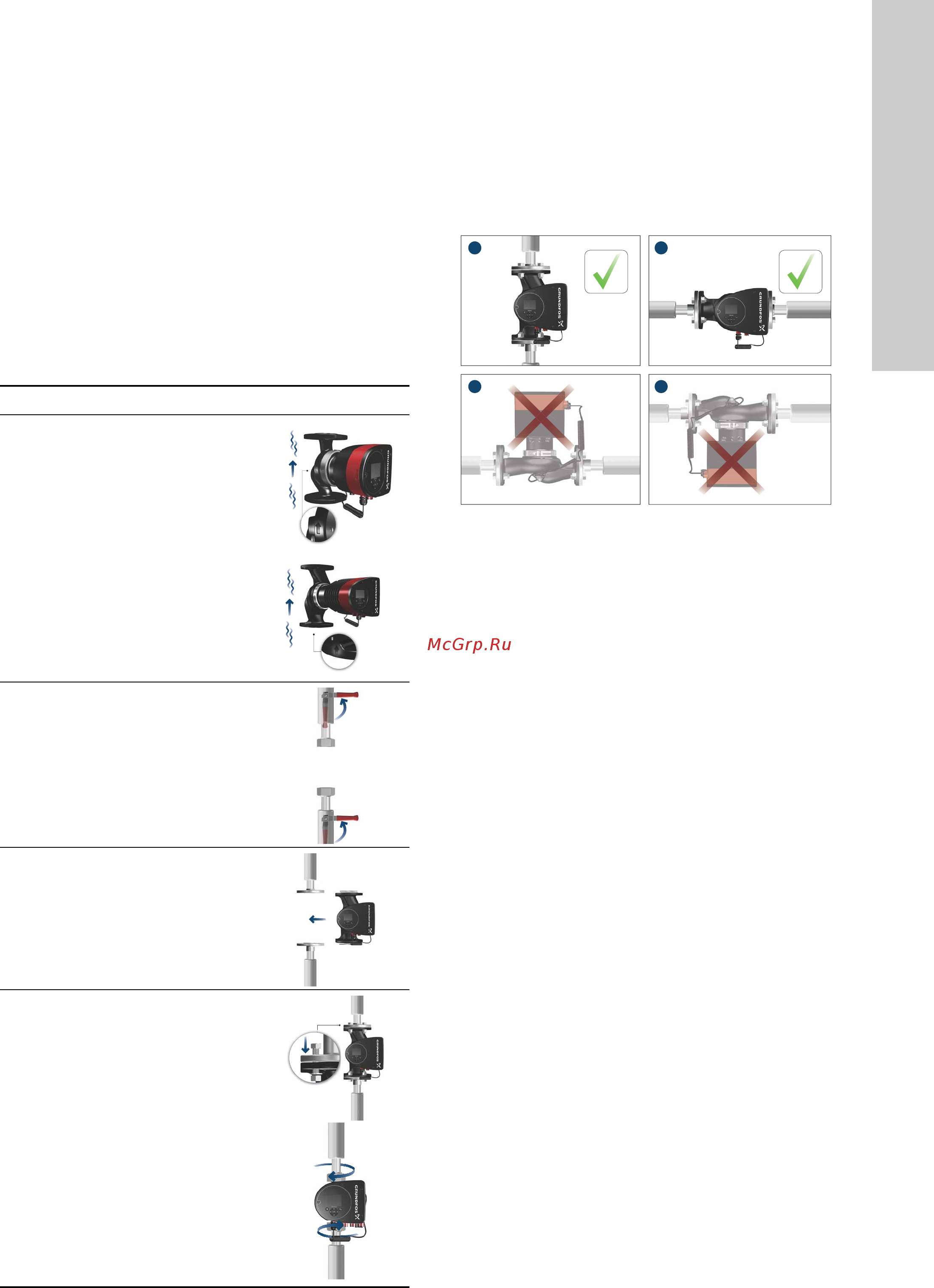 Grundfos MAGNA3 D 32-80 180 97924451 [539/1656] Mehanička instalacija