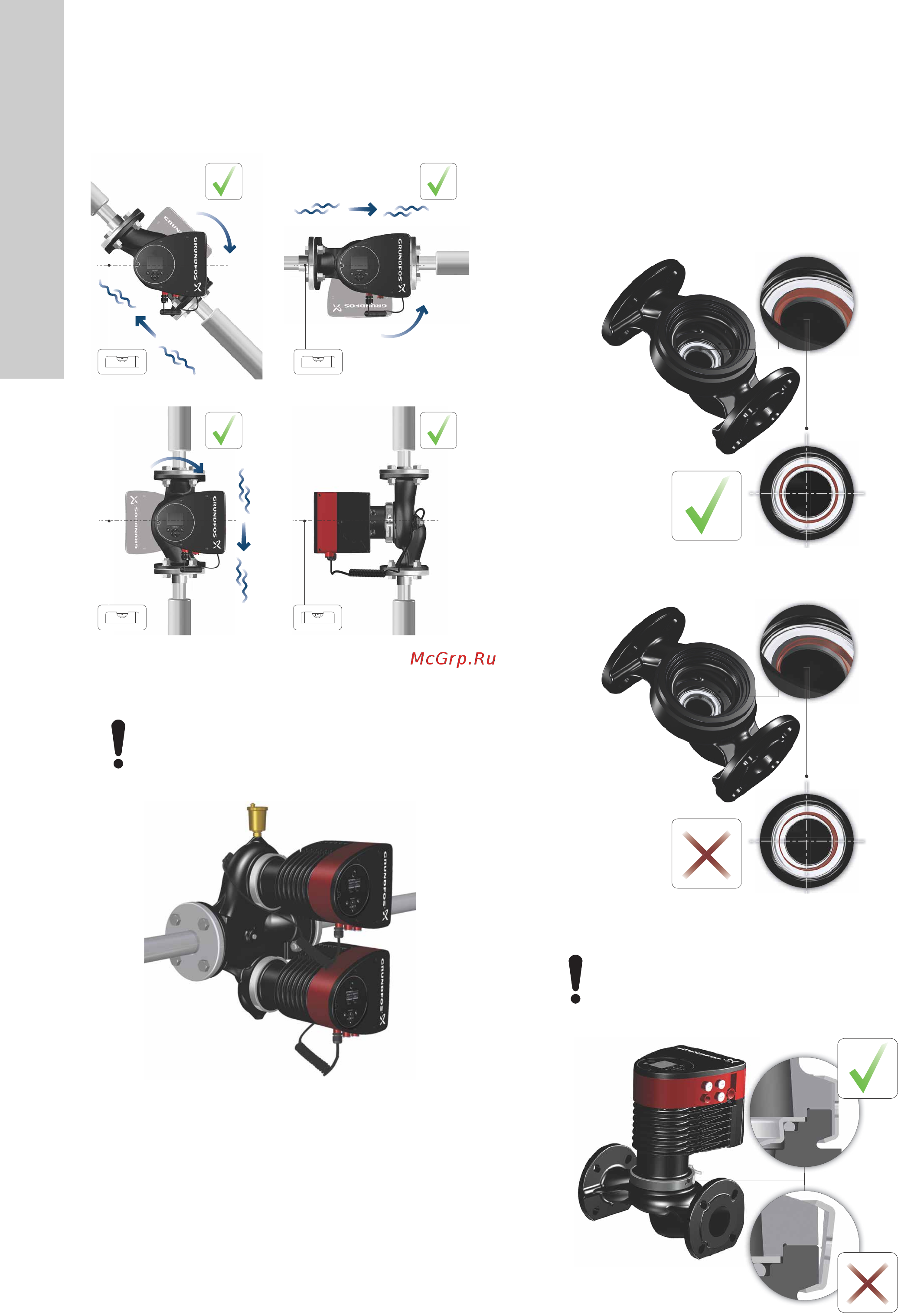 Grundfos MAGNA3 D 32-80 180 97924451 [540/1656] Položaj glave crpke