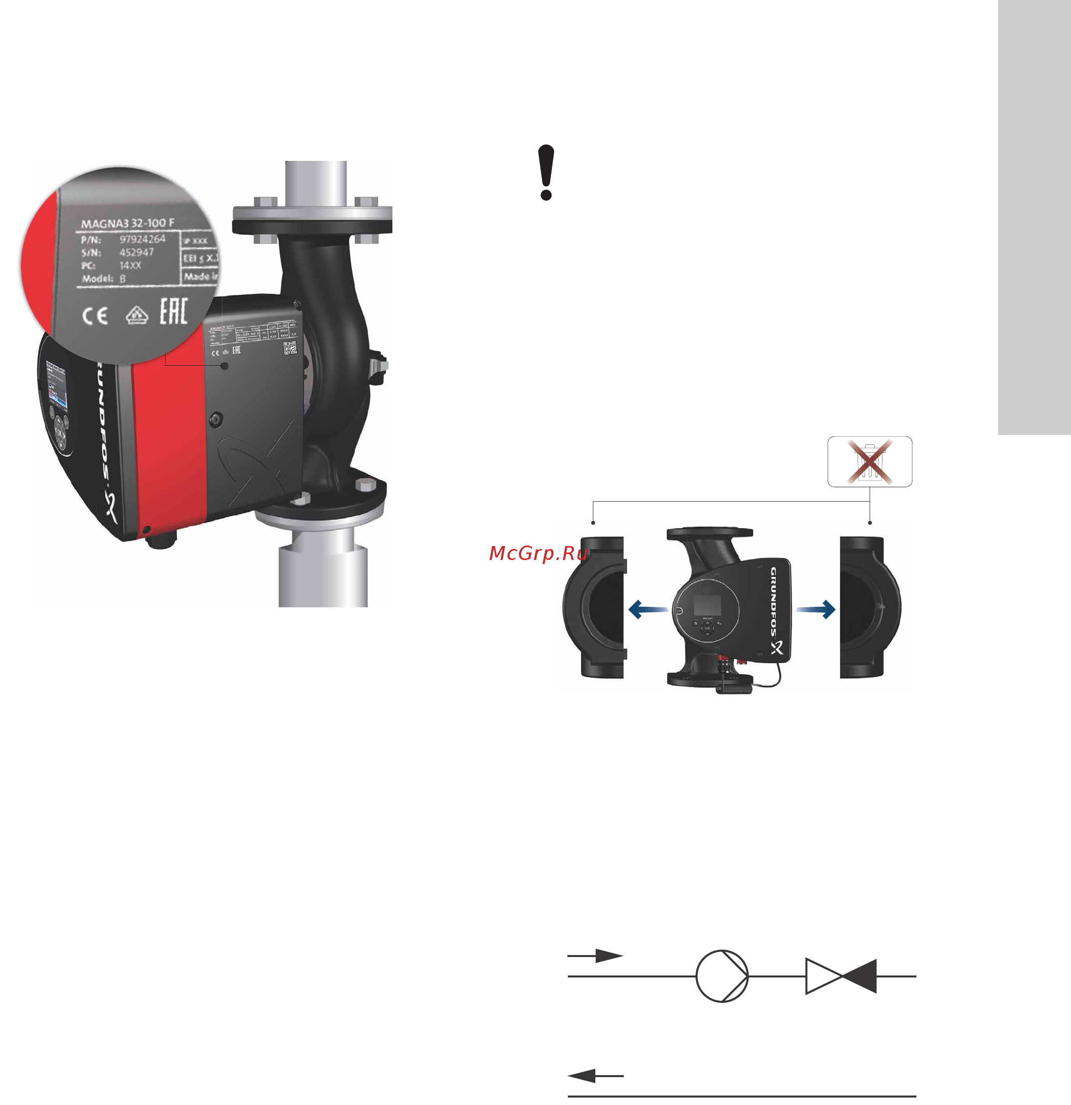 Grundfos MAGNA3 D 32-80 180 97924451 [549/1656] Tip modela