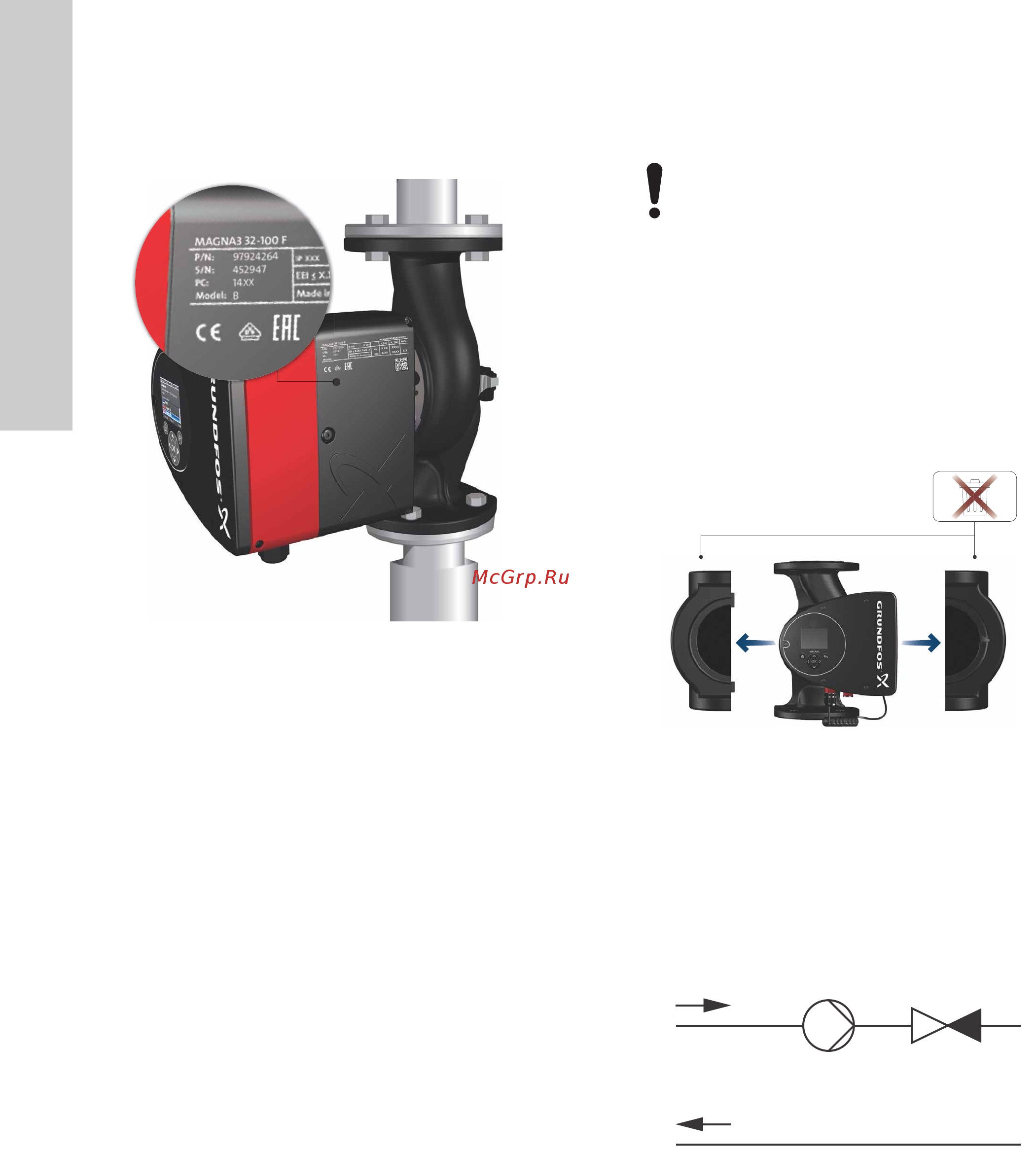 Grundfos MAGNA3 D 32-80 180 97924451 [602/1656] Modell típus