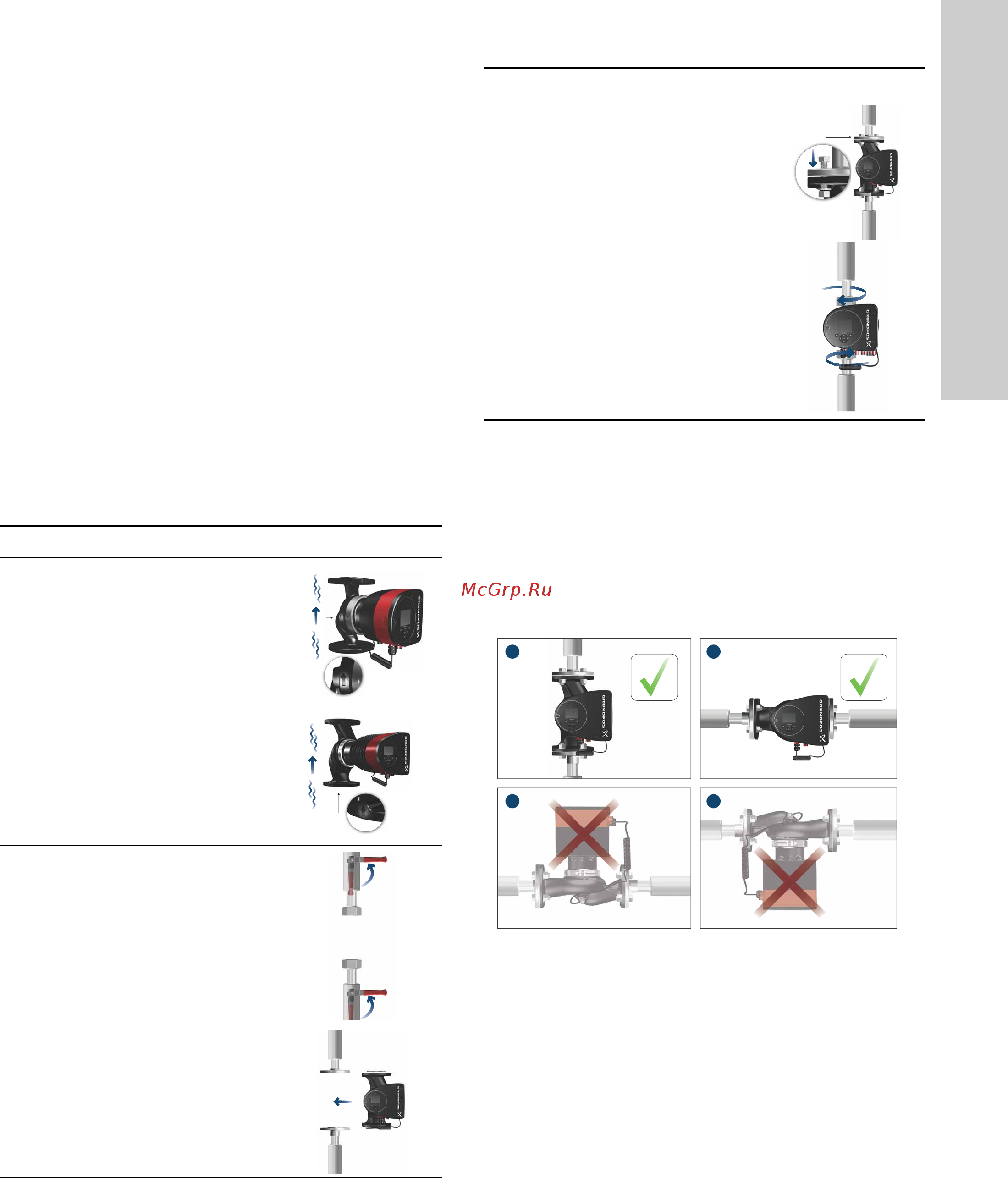 Grundfos MAGNA3 D 32-80 180 97924451 [61/1656] Български bg