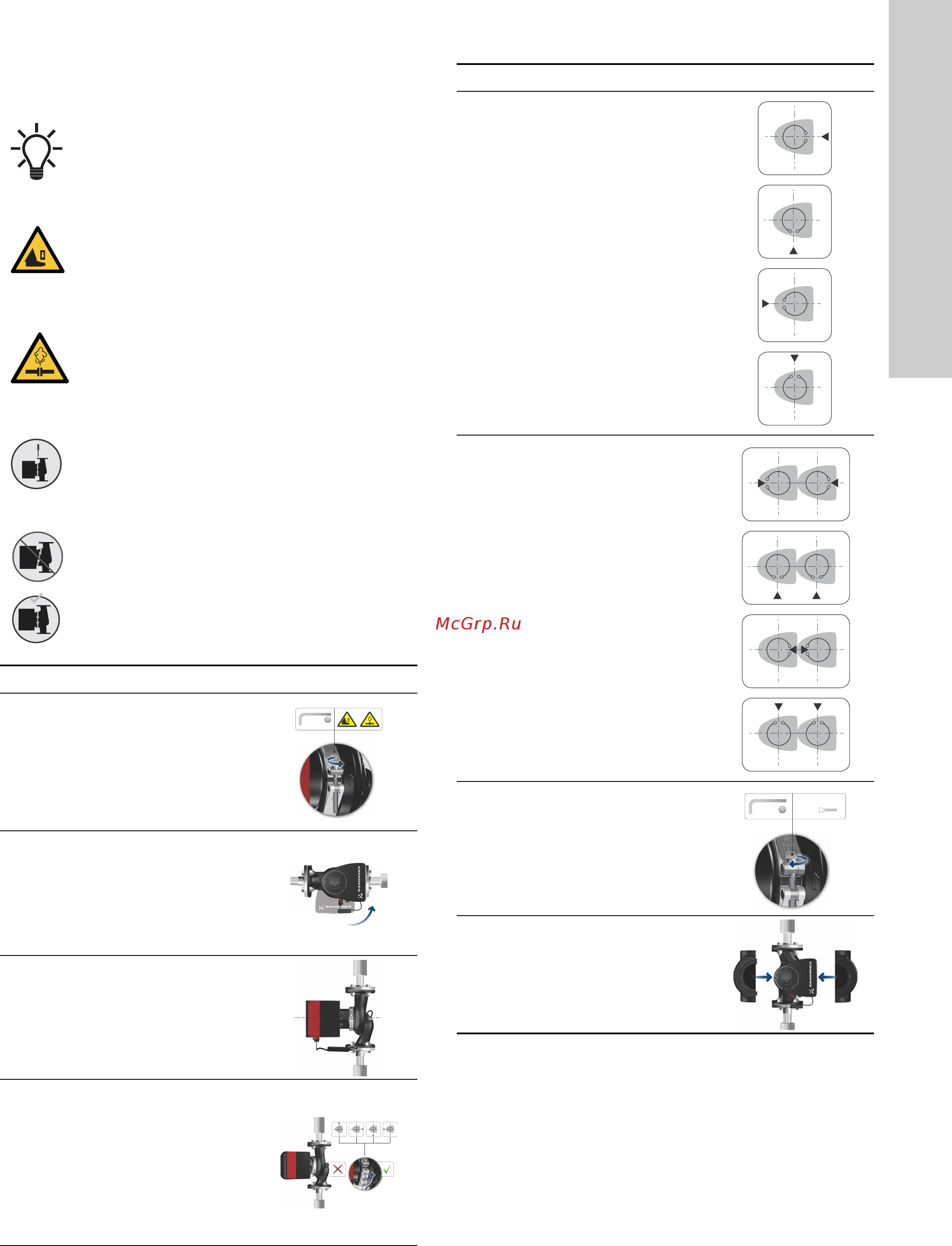 Grundfos MAGNA3 D 32-80 180 97924451 [647/1656] Cambiamento della posizione del quadro di controllo