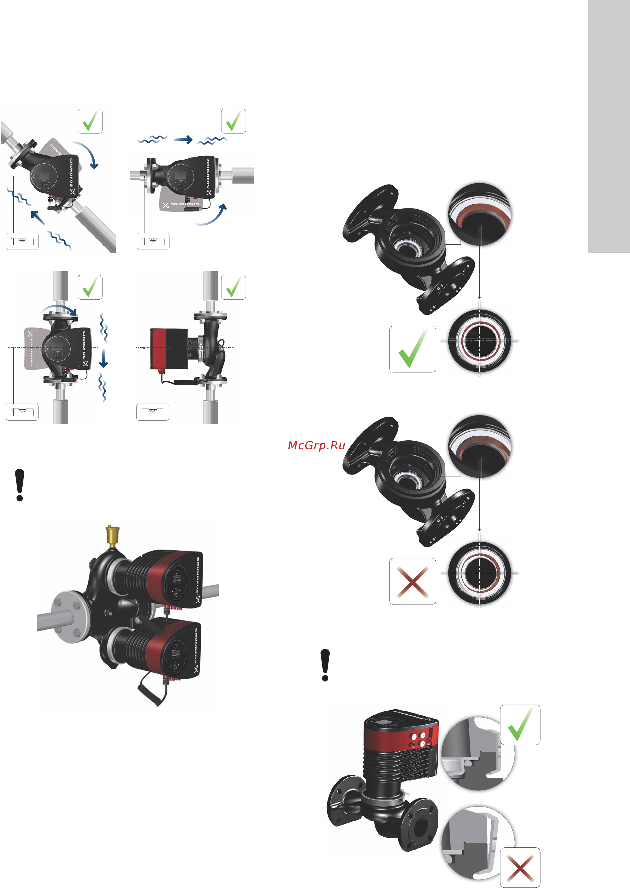 Grundfos MAGNA3 D 32-80 180 97924451 [699/1656] Valdymo dėžutės padėtys