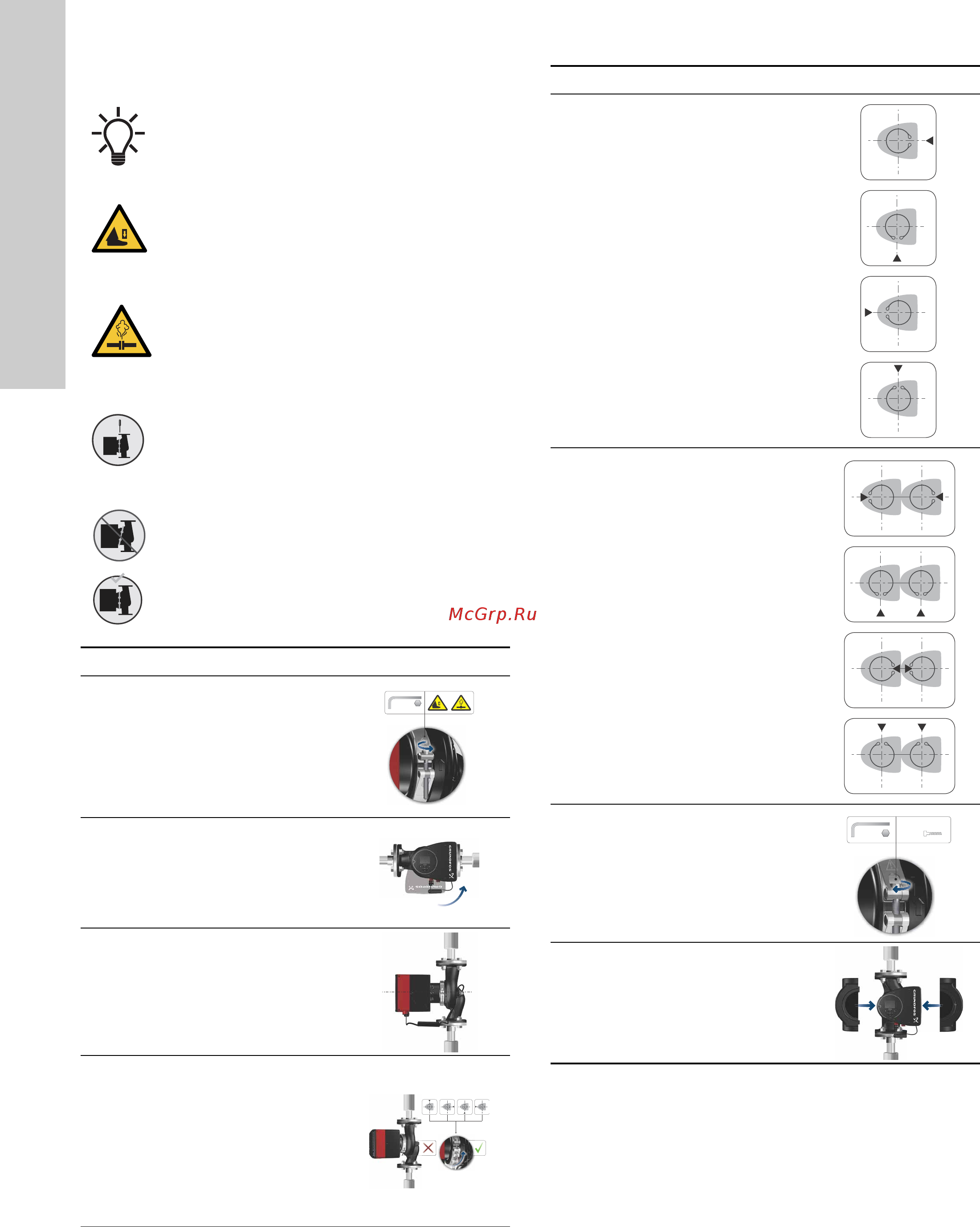 Grundfos MAGNA3 D 32-80 180 97924451 [700/1656] Valdymo dėžutės padėties keitimas