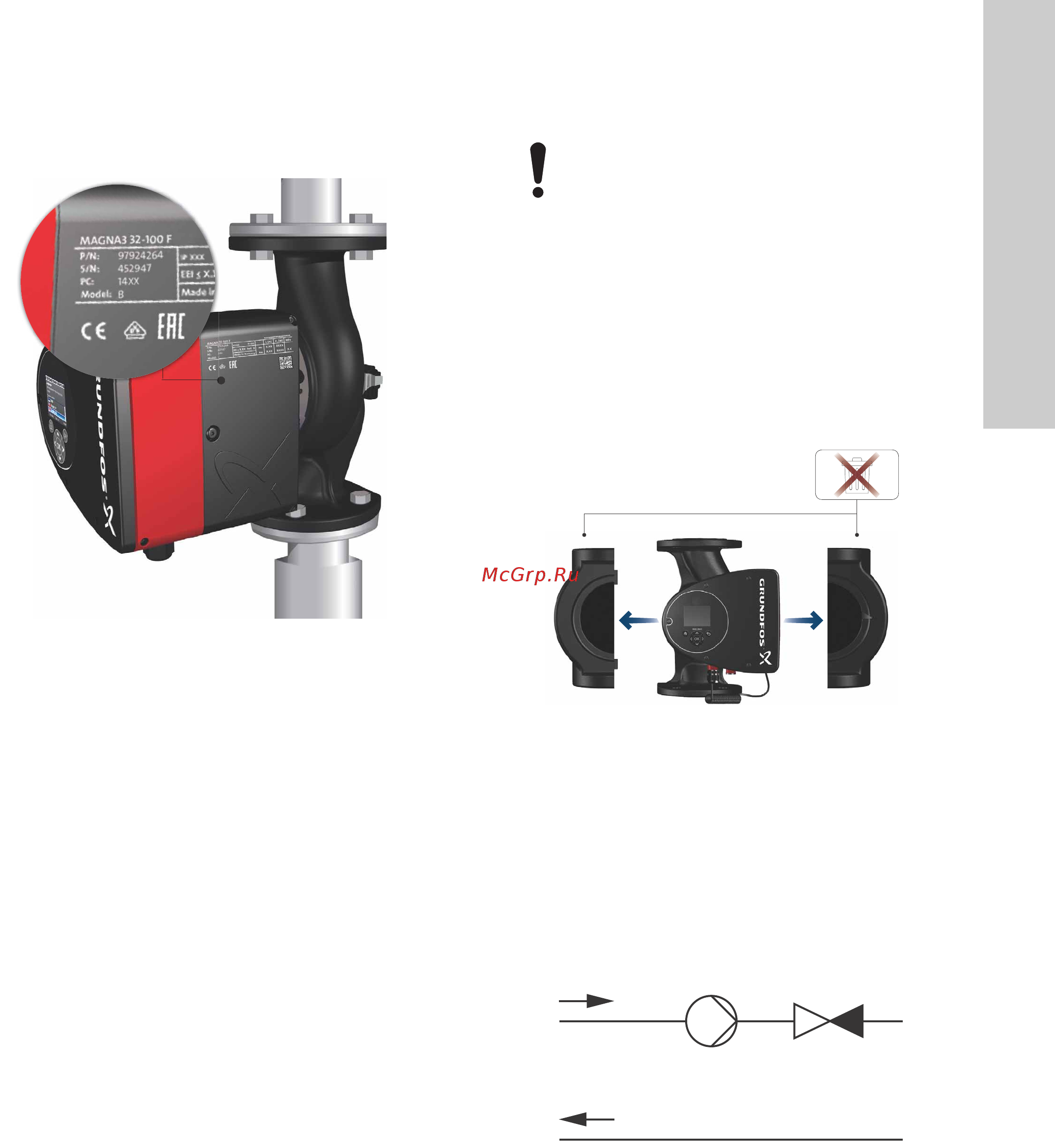 Grundfos MAGNA3 D 32-80 180 97924451 [71/1656] Български bg