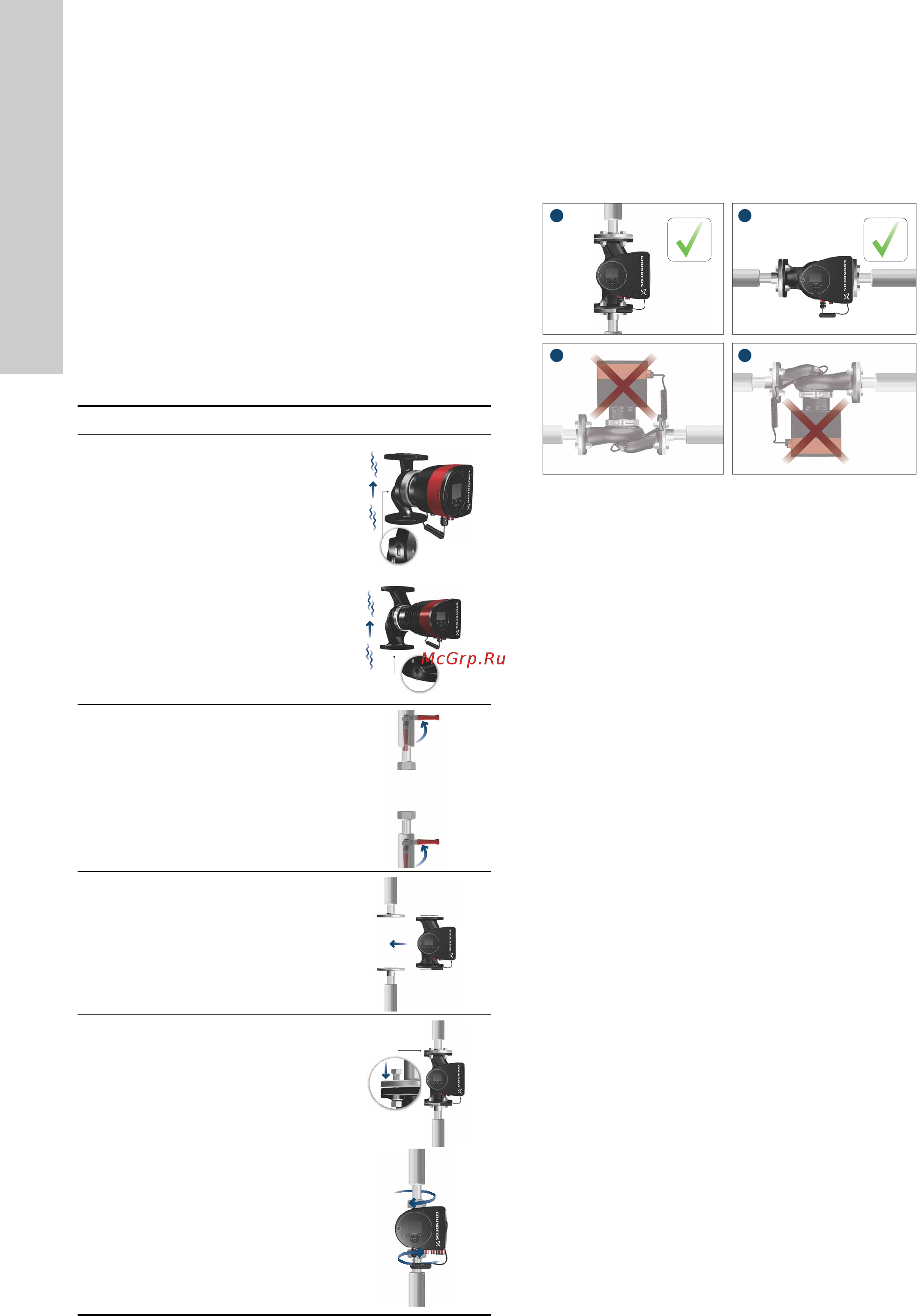 Grundfos MAGNA3 D 32-80 180 97924451 [8/1656] Mechanical installation