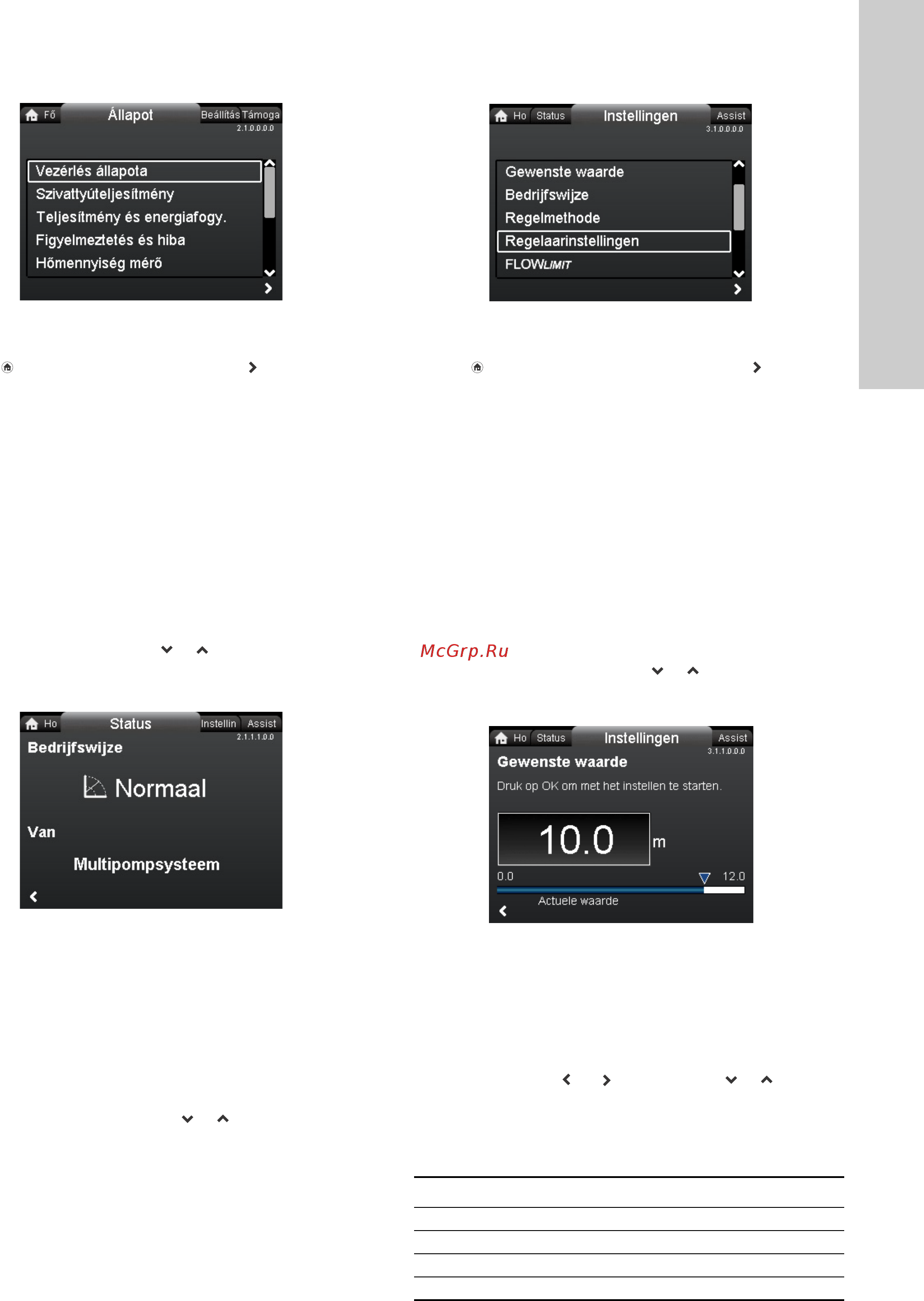 Grundfos MAGNA3 D 32-80 180 97924451 [825/1656] Menu status