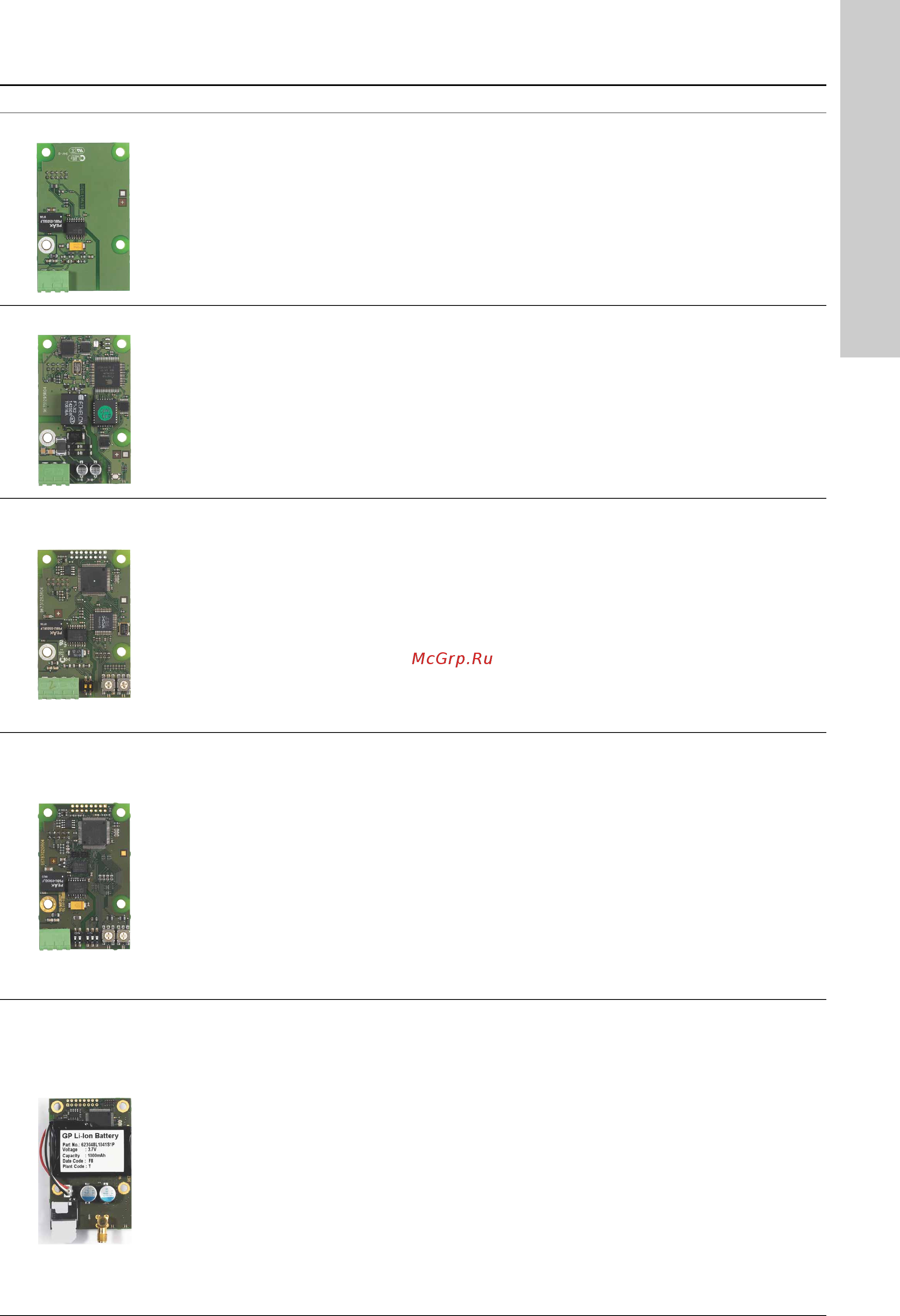 Grundfos MAGNA3 D 32-80 180 97924451 [847/1656] Beschrijving van communicatie interfacemodules