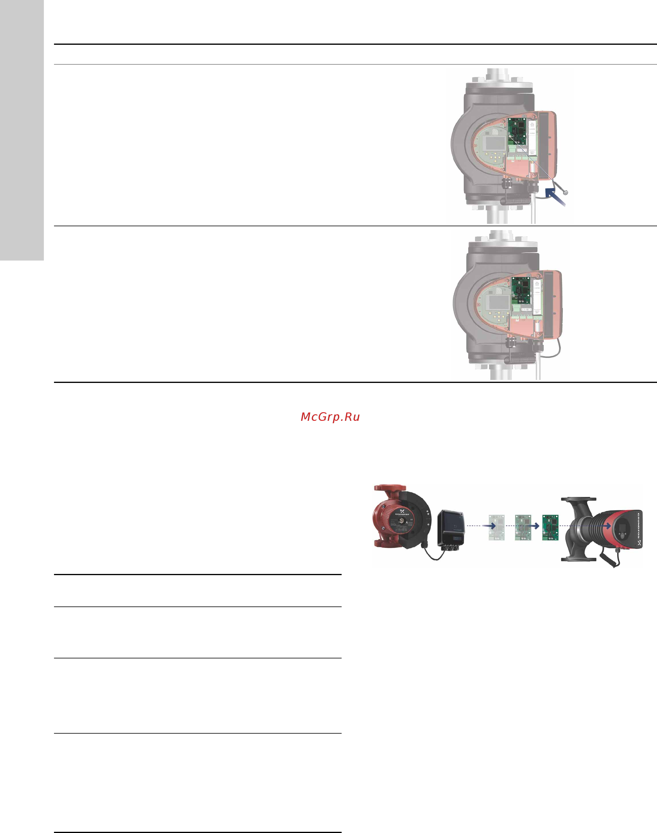 Grundfos MAGNA3 D 32-80 180 97924451 [850/1656] Grundfos remote management