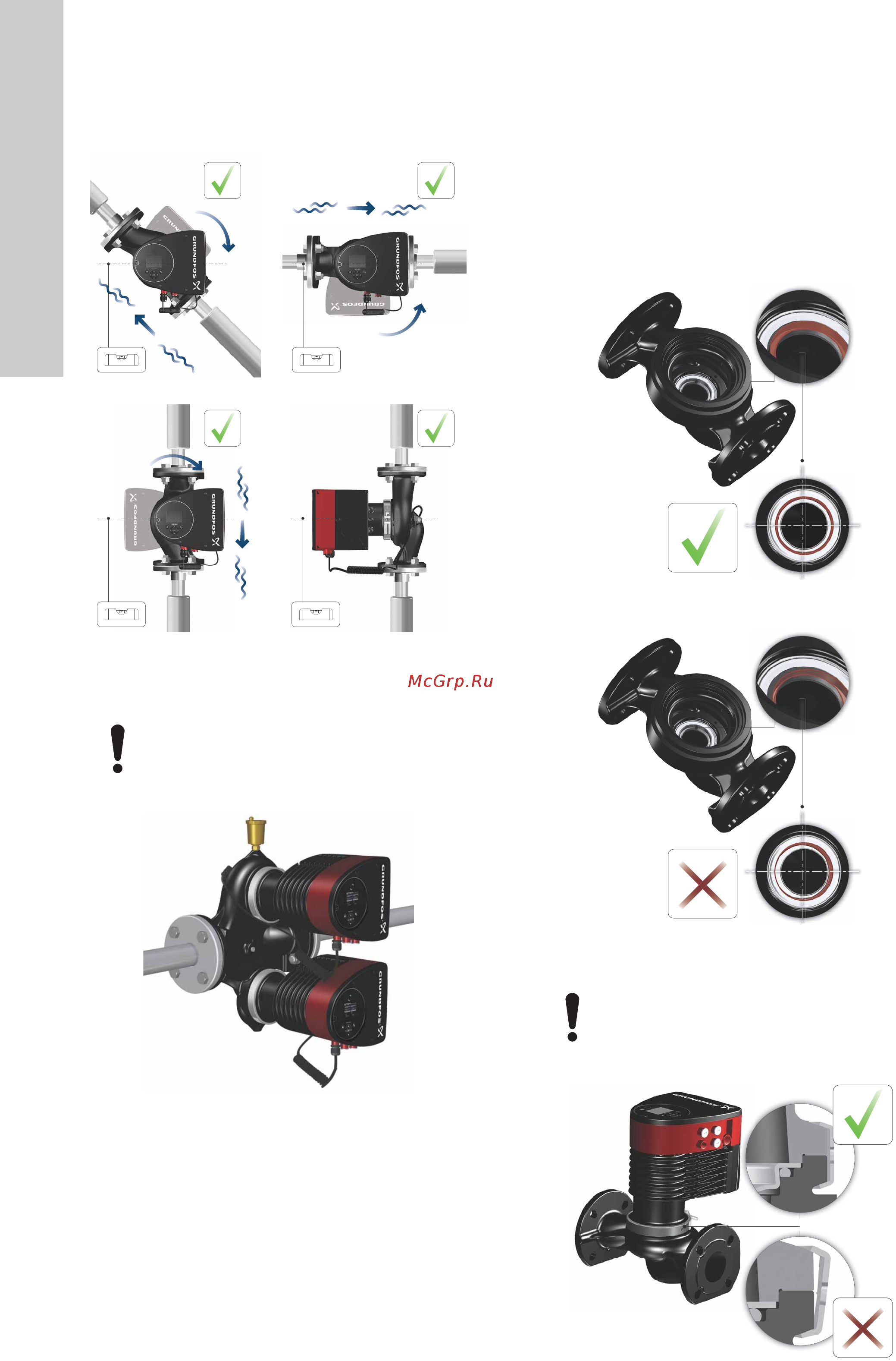Grundfos MAGNA3 D 32-80 180 97924451 [858/1656] Pozycje skrzynki sterowniczej
