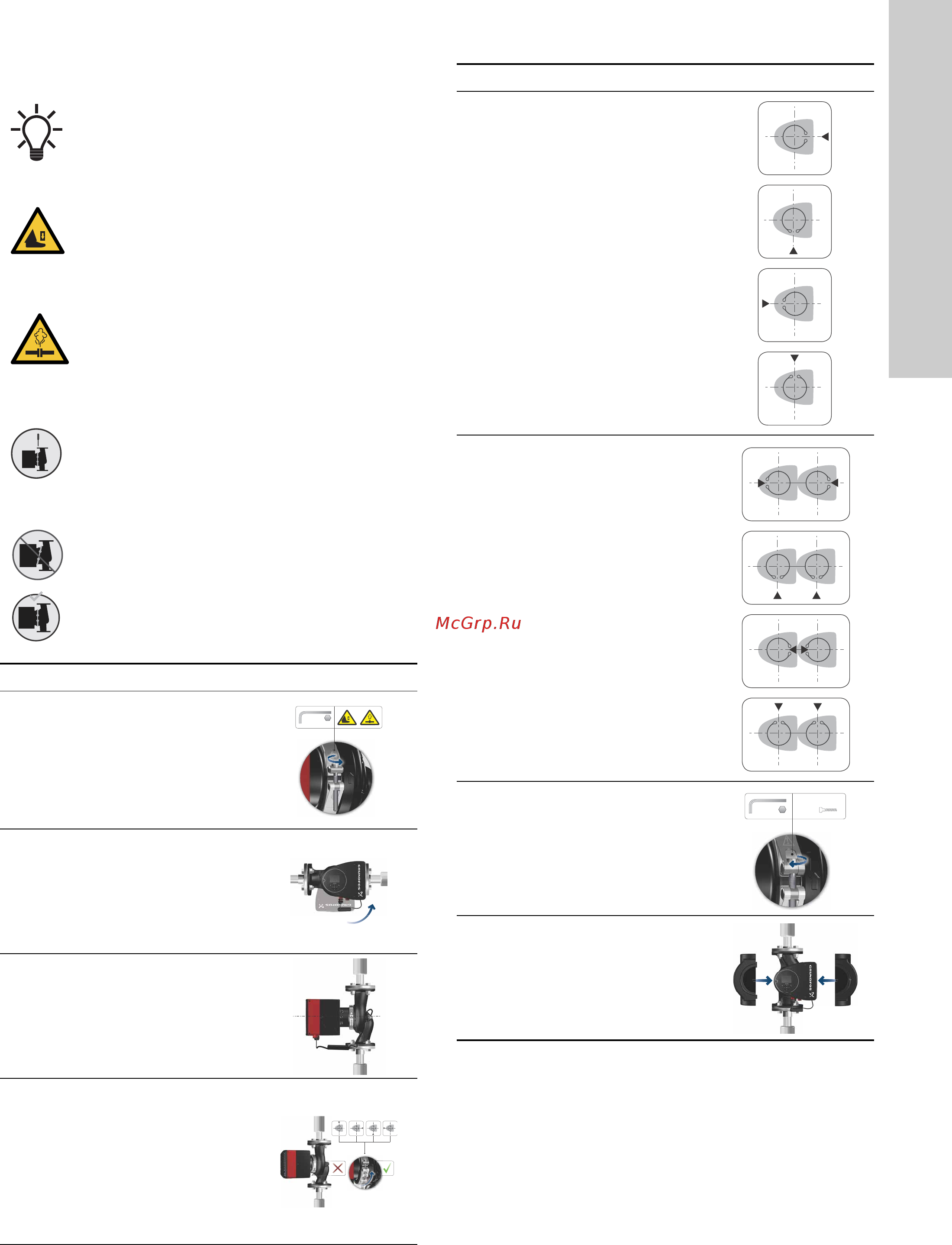 Grundfos MAGNA3 D 32-80 180 97924451 [859/1656] Zmiana pozycji skrzynki sterowniczej