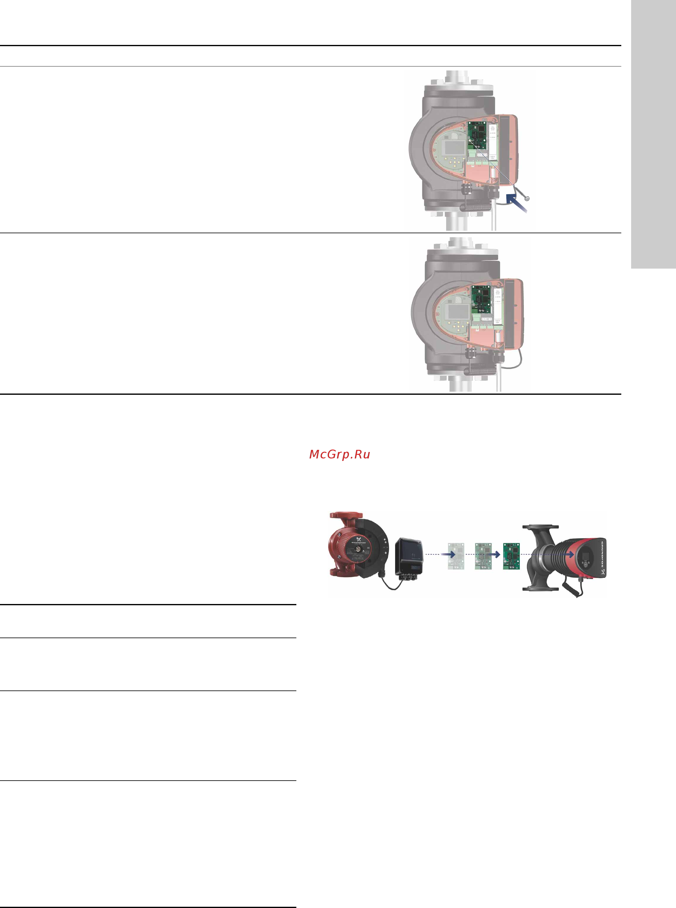 Grundfos MAGNA3 D 32-80 180 97924451 [903/1656] Grundfos remote management
