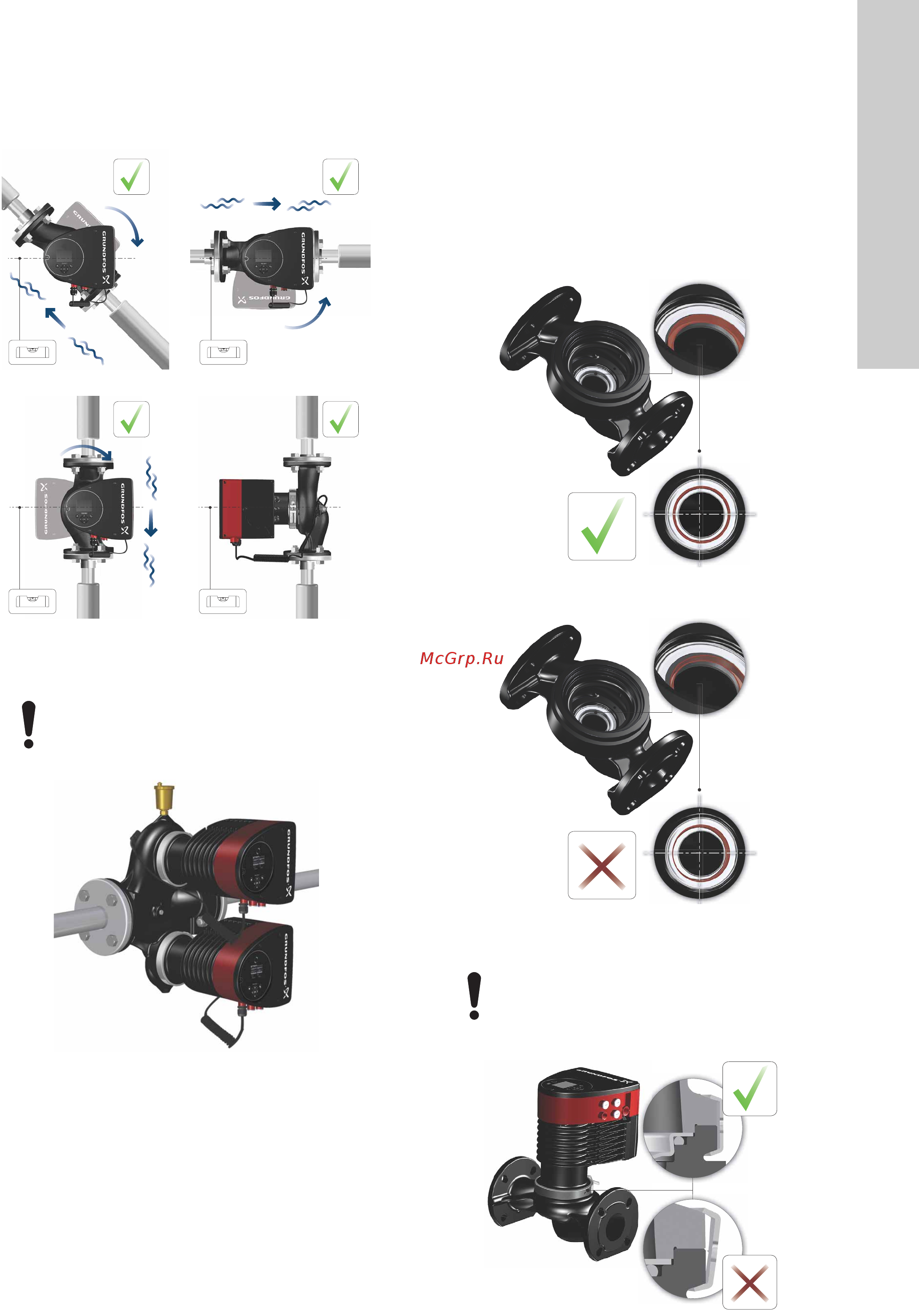 Grundfos MAGNA3 D 32-80 180 97924451 [911/1656] Posições da caixa de comandos
