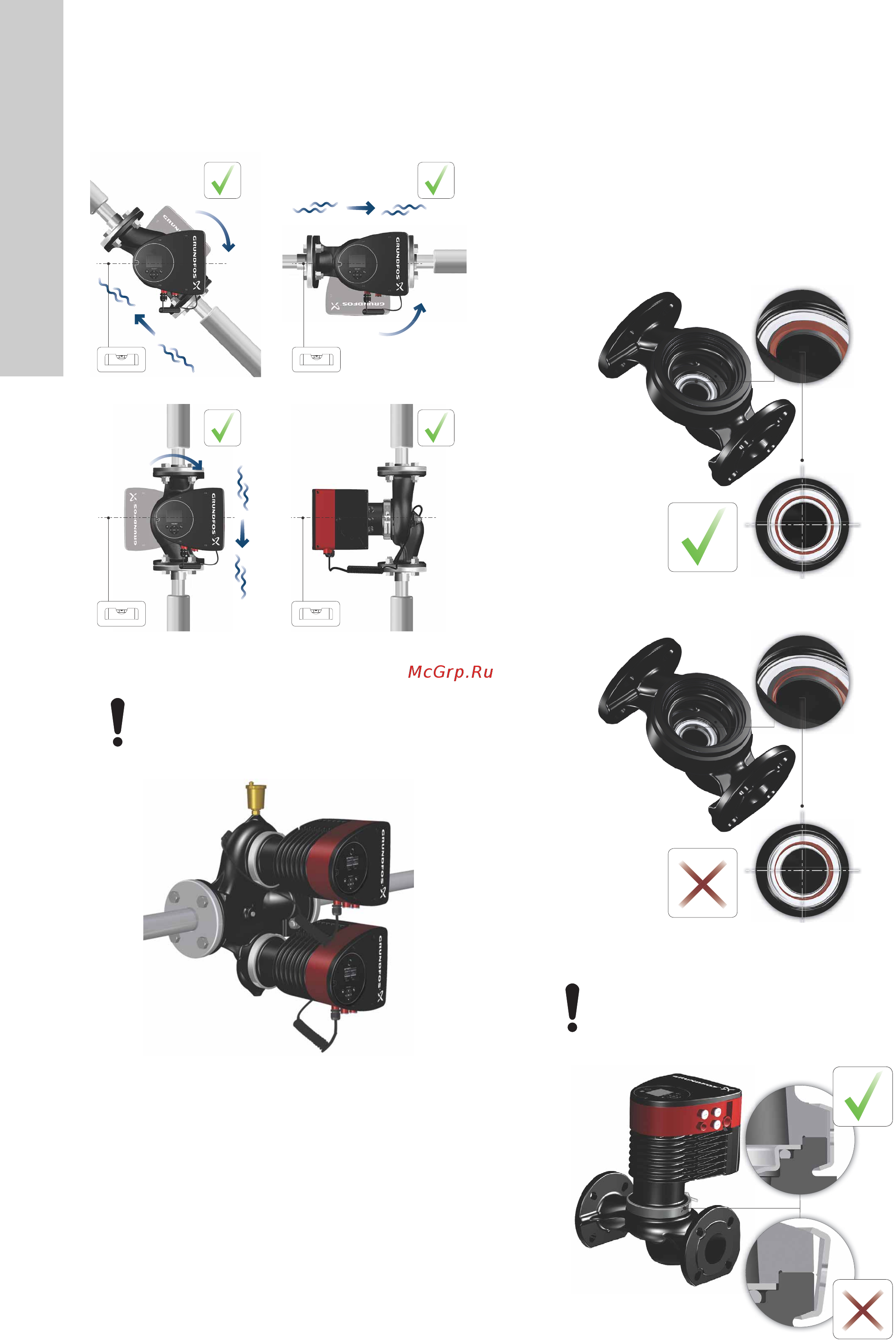 Grundfos MAGNA3 D 32-80 180 97924451 [964/1656] Poziţiile cutiei de control