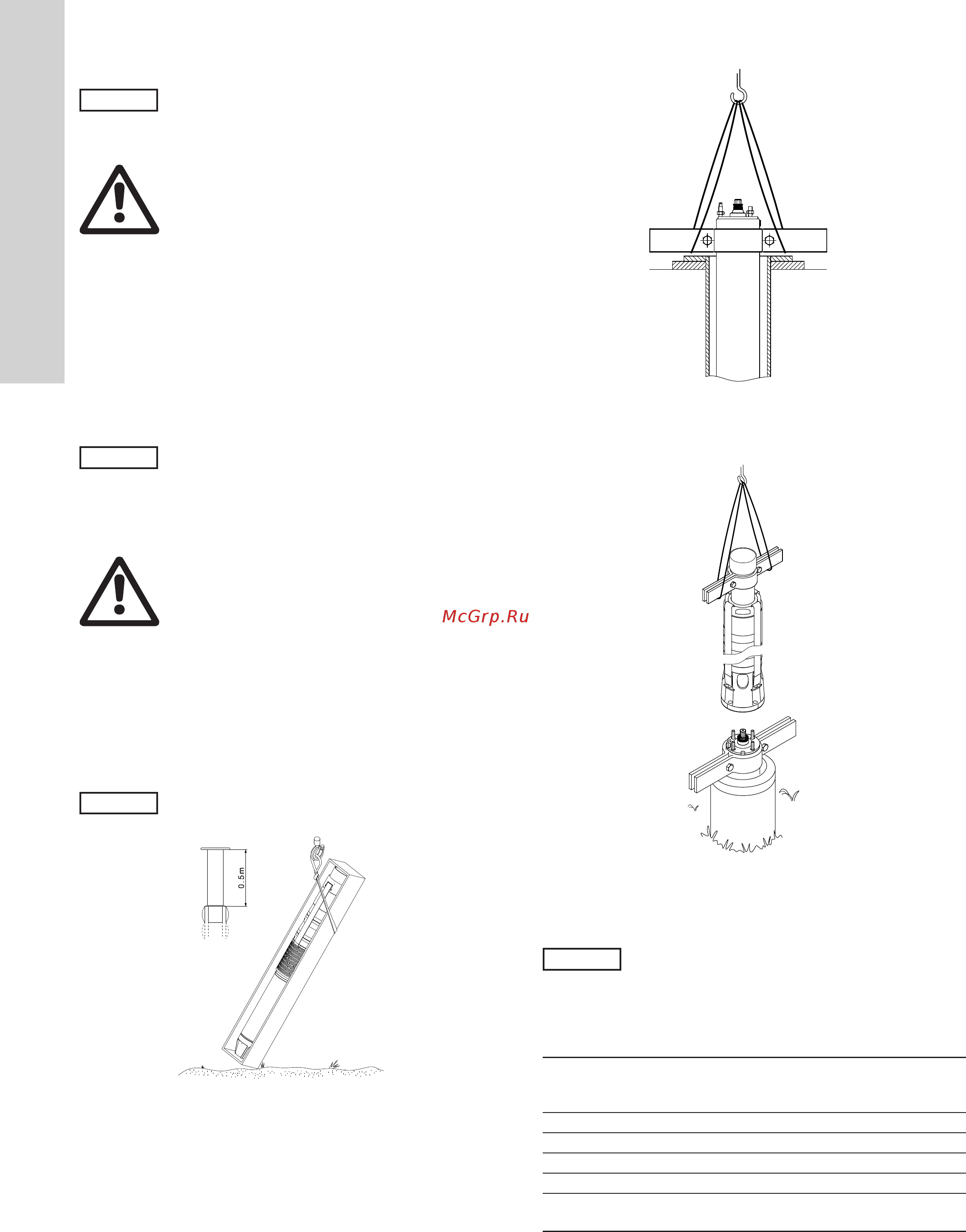 Grundfos SP 14-17 98699359 [10/48] Диаметр насоса электродвигателя