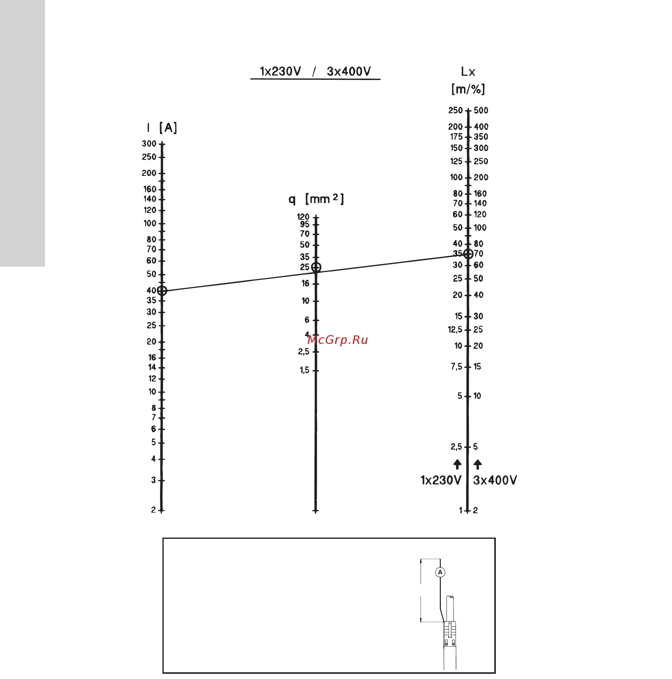 Grundfos SP 11-33 98699320 [42/48] Appendix