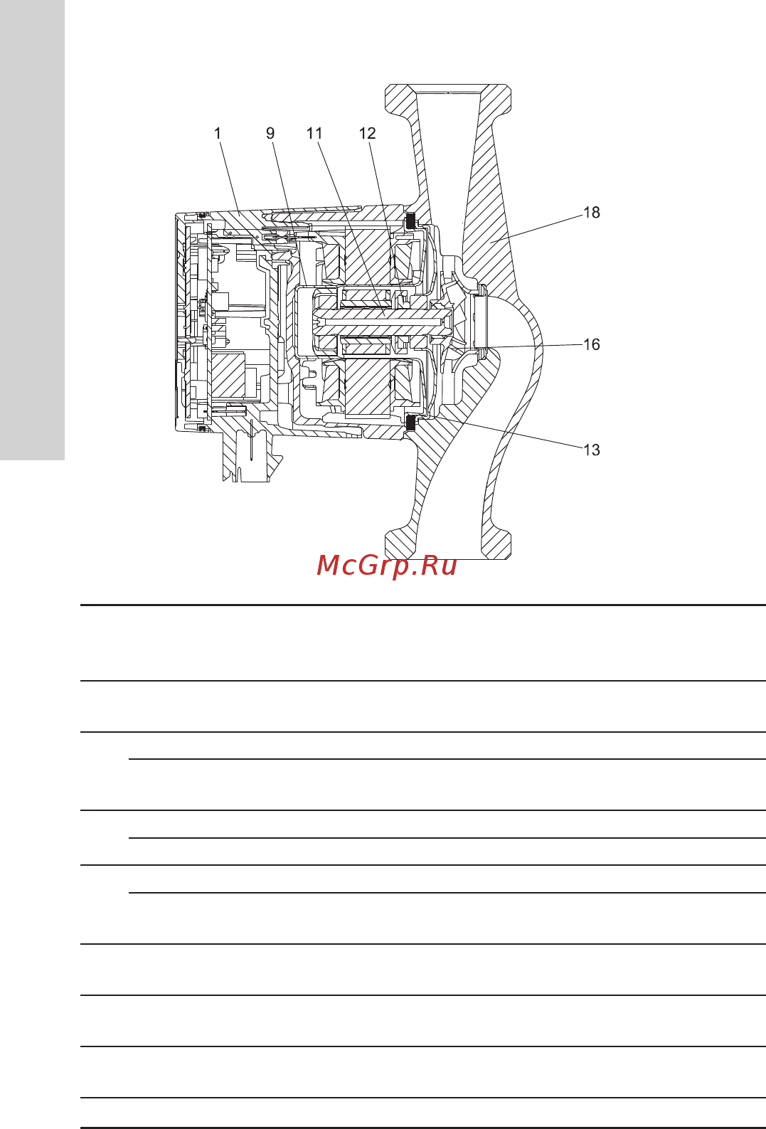Grundfos ALPHA3 25-60 130 98890762 [10/124] Русский ru