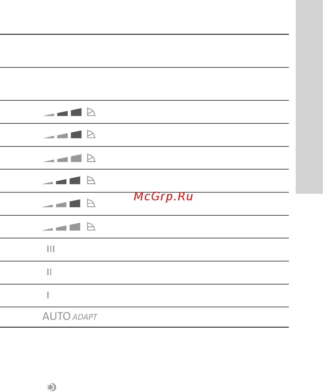 Grundfos ALPHA2 25-40 180 98890811 [27/124] Русский ru