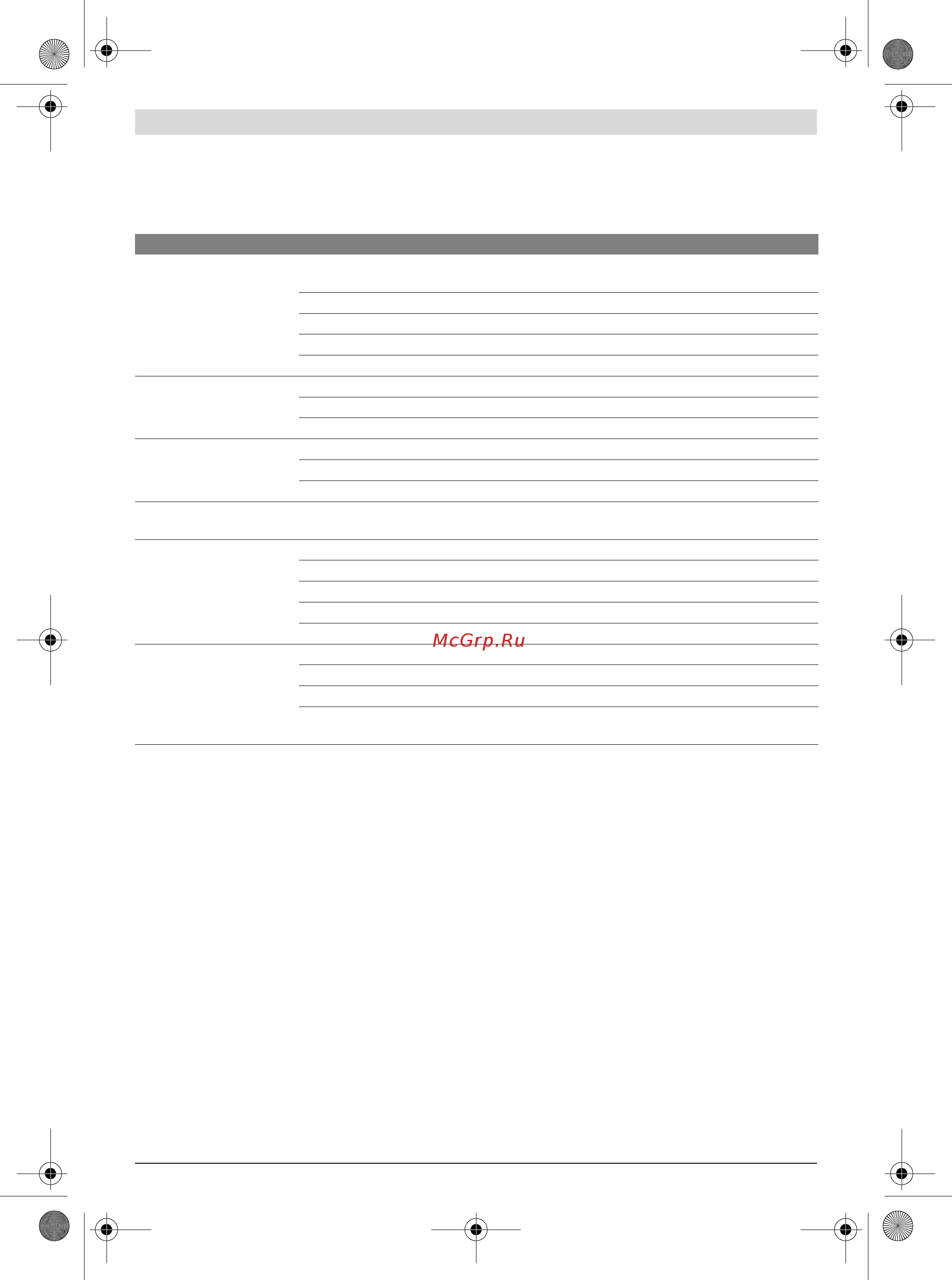 Bosch AKE 30 S 600834400 [29/337] Maintenance and cleaning