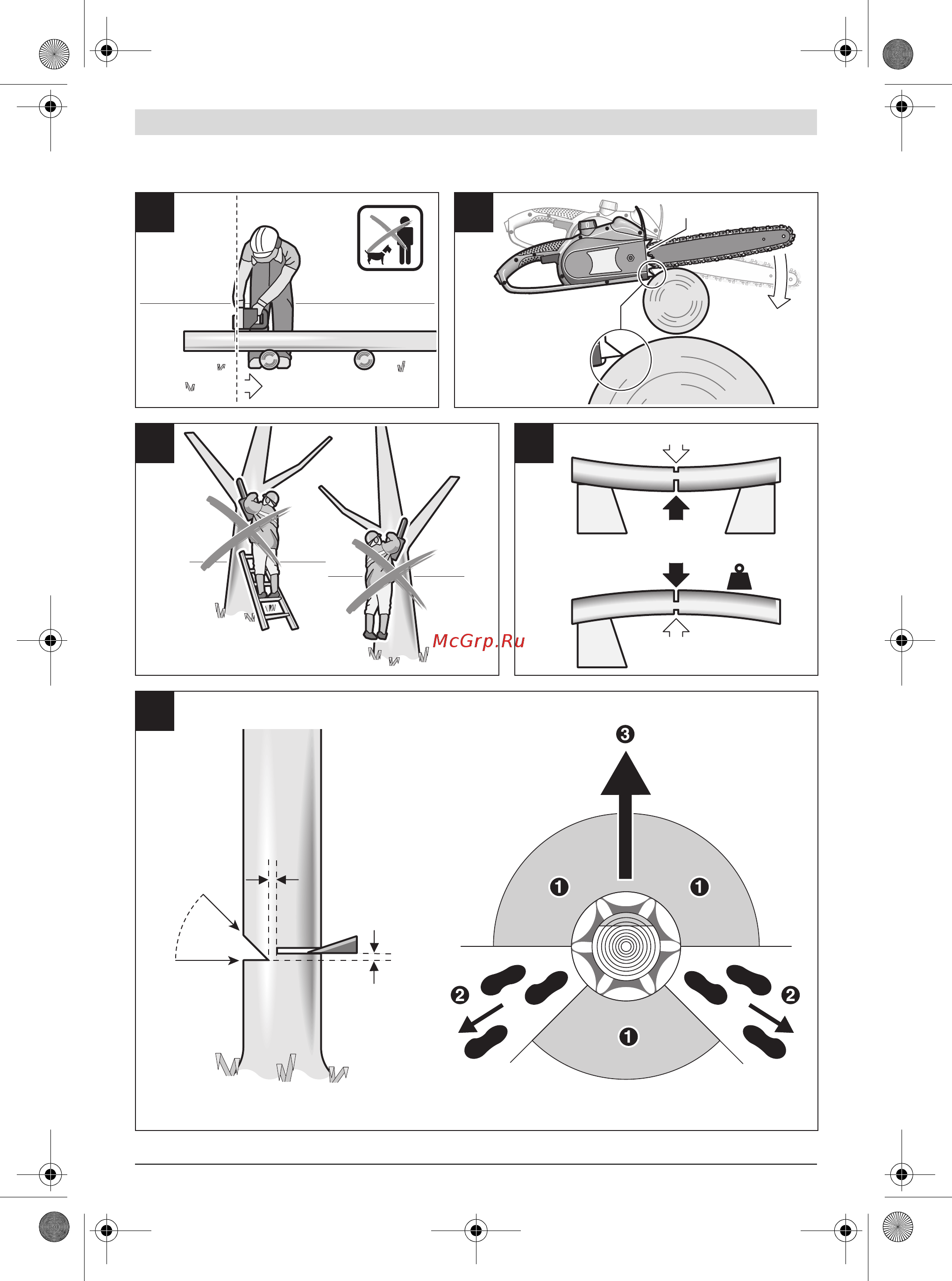 Bosch AKE 45 S (0600834700) Инструкция по эксплуатации онлайн [7/337] 510275