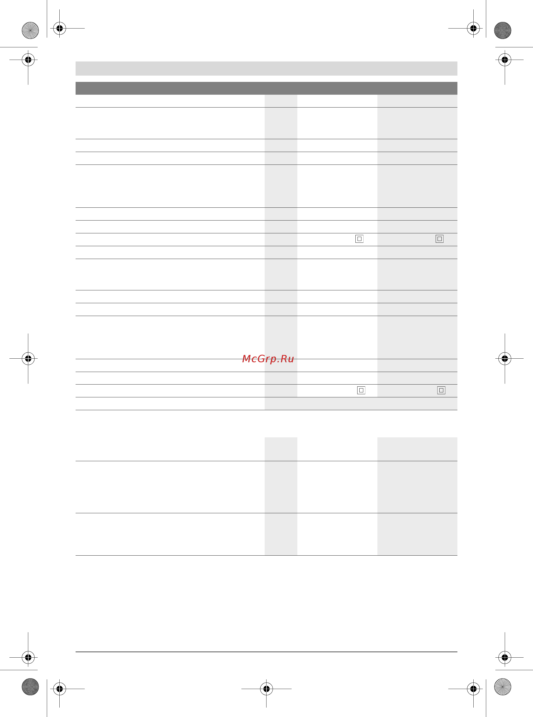 Bosch EasyGrassCut 12-23 (без акк и ЗУ) (0.600.8A8.106) [101/249] Gürültü titreşim bilgisi