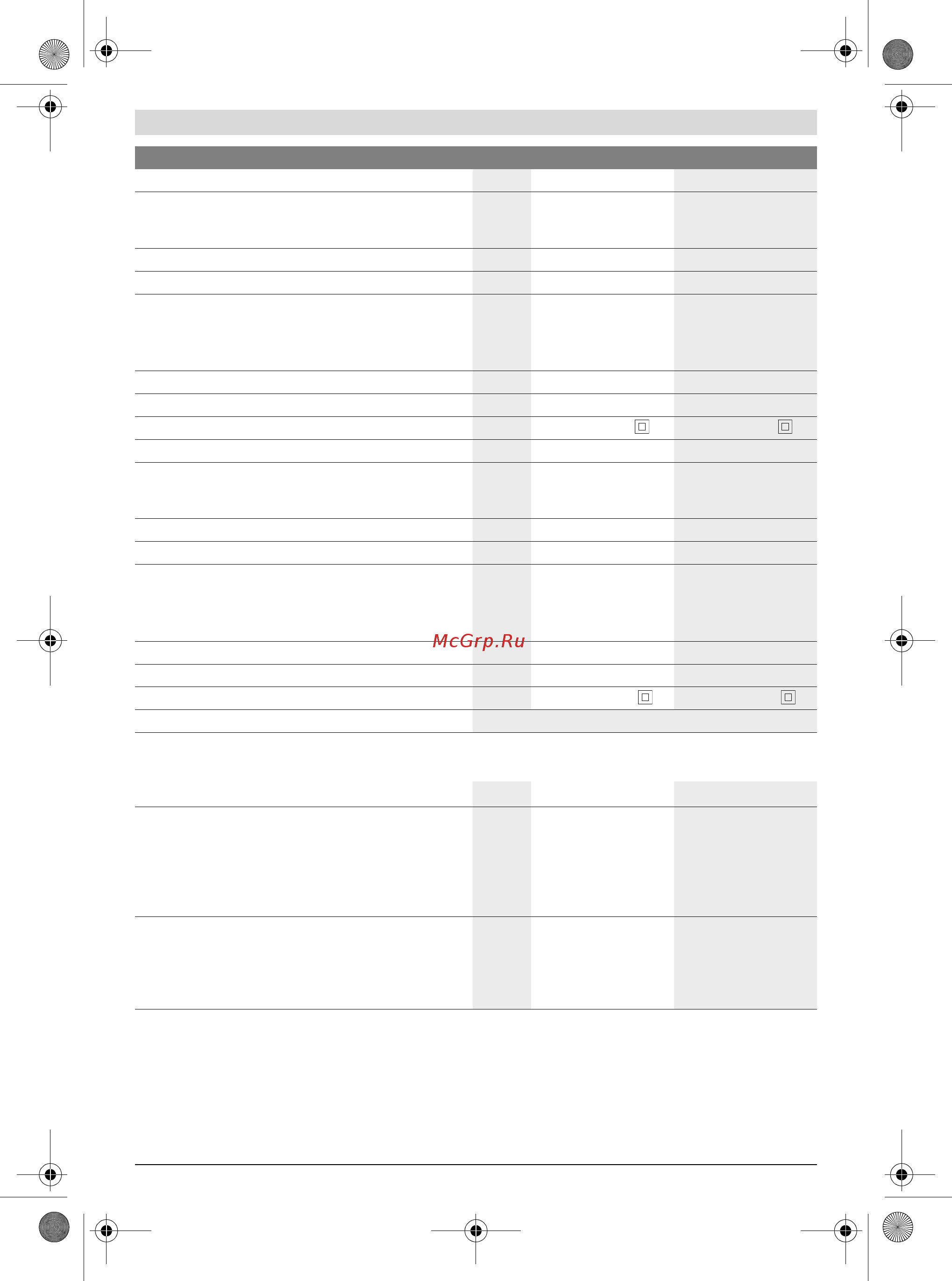 Bosch EasyGrassCut 12-23 (без акк и ЗУ) (0.600.8A8.106) [110/249] Informacja na temat hałasu i wibracji
