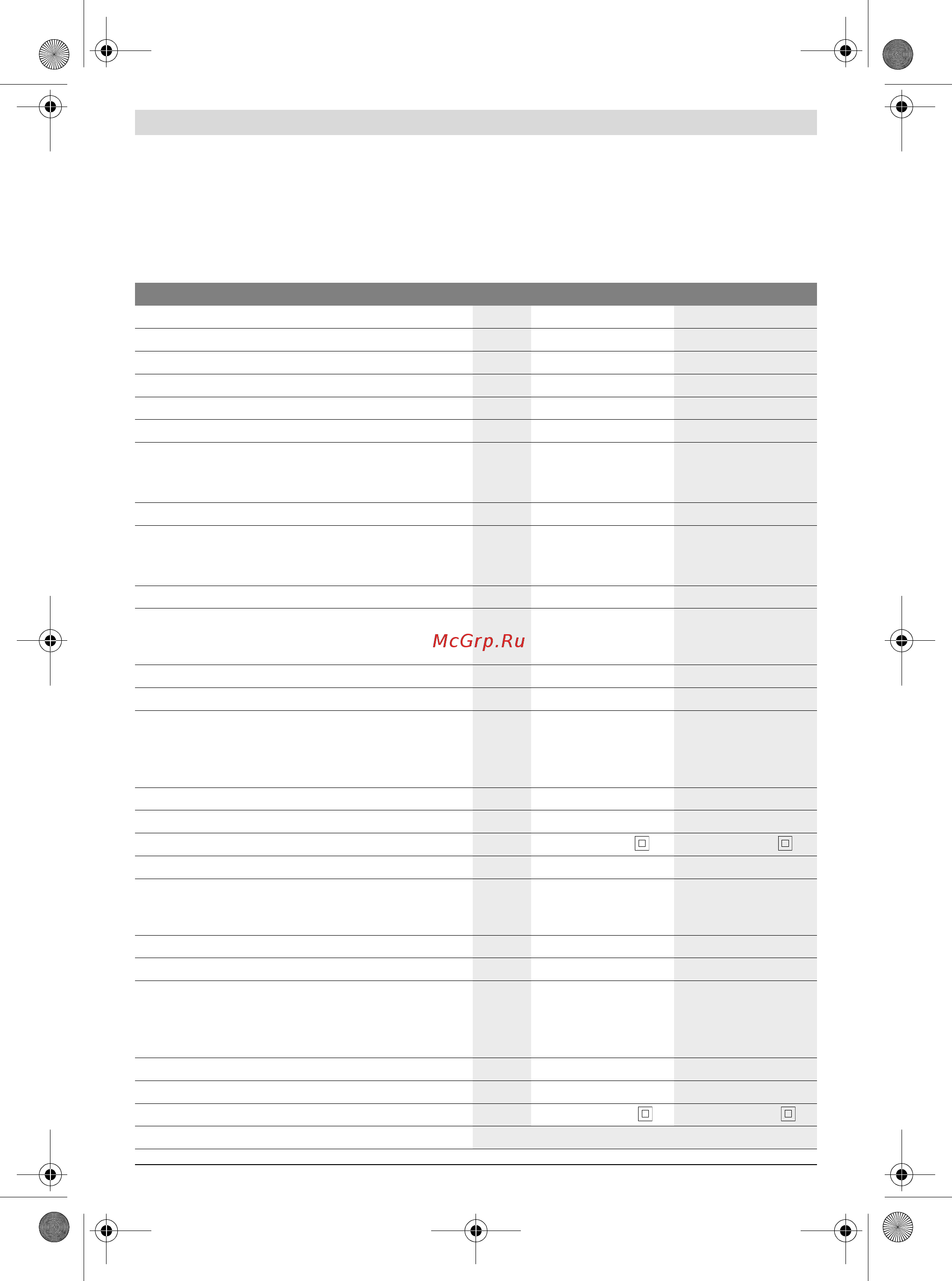 Bosch EasyGrassCut 12-23 (без акк и ЗУ) (0.600.8A8.106) [142/249] Технические данные