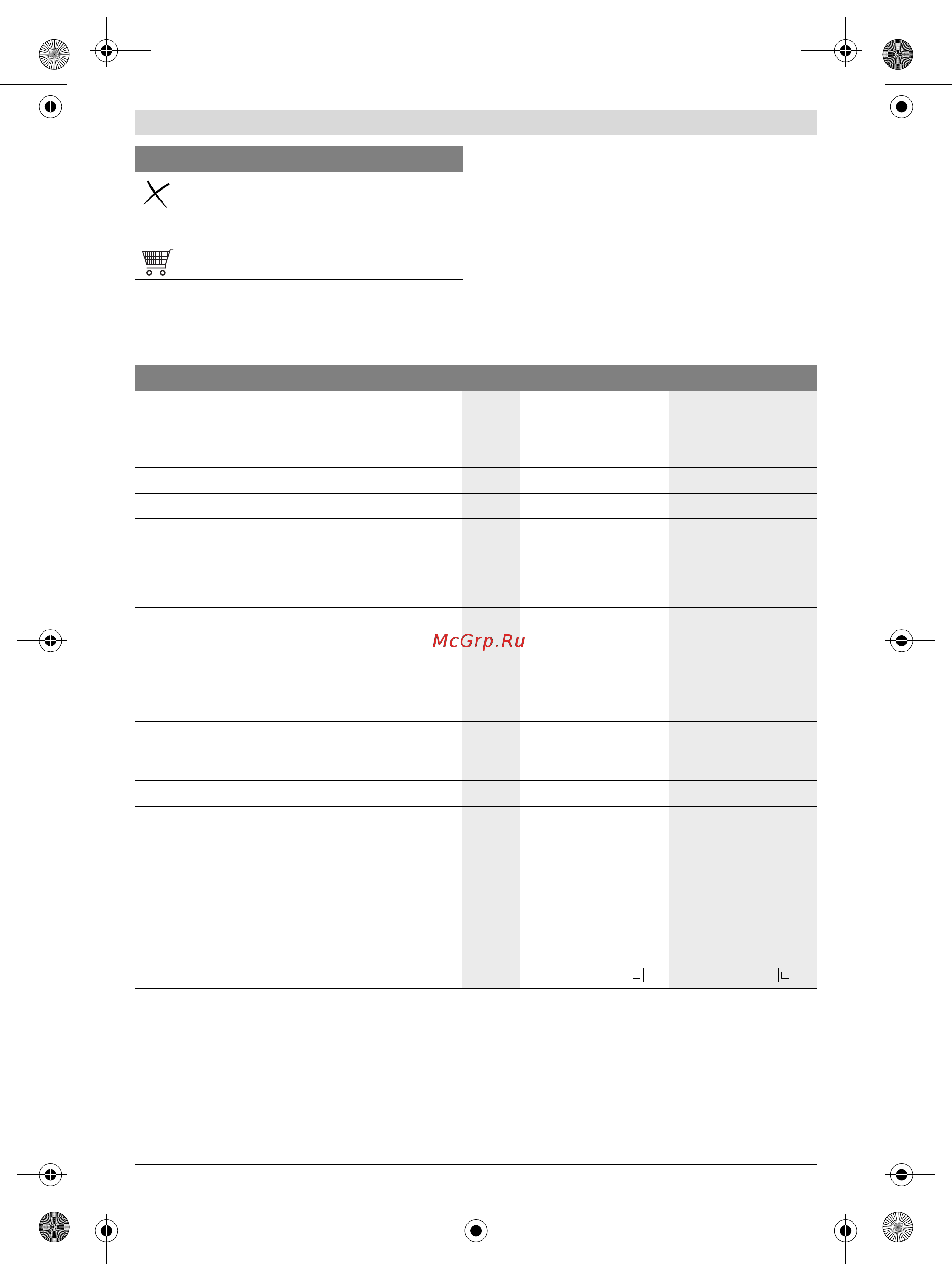 Bosch EasyGrassCut 12-23 (без акк и ЗУ) (0.600.8A8.106) [15/249] Intended use
