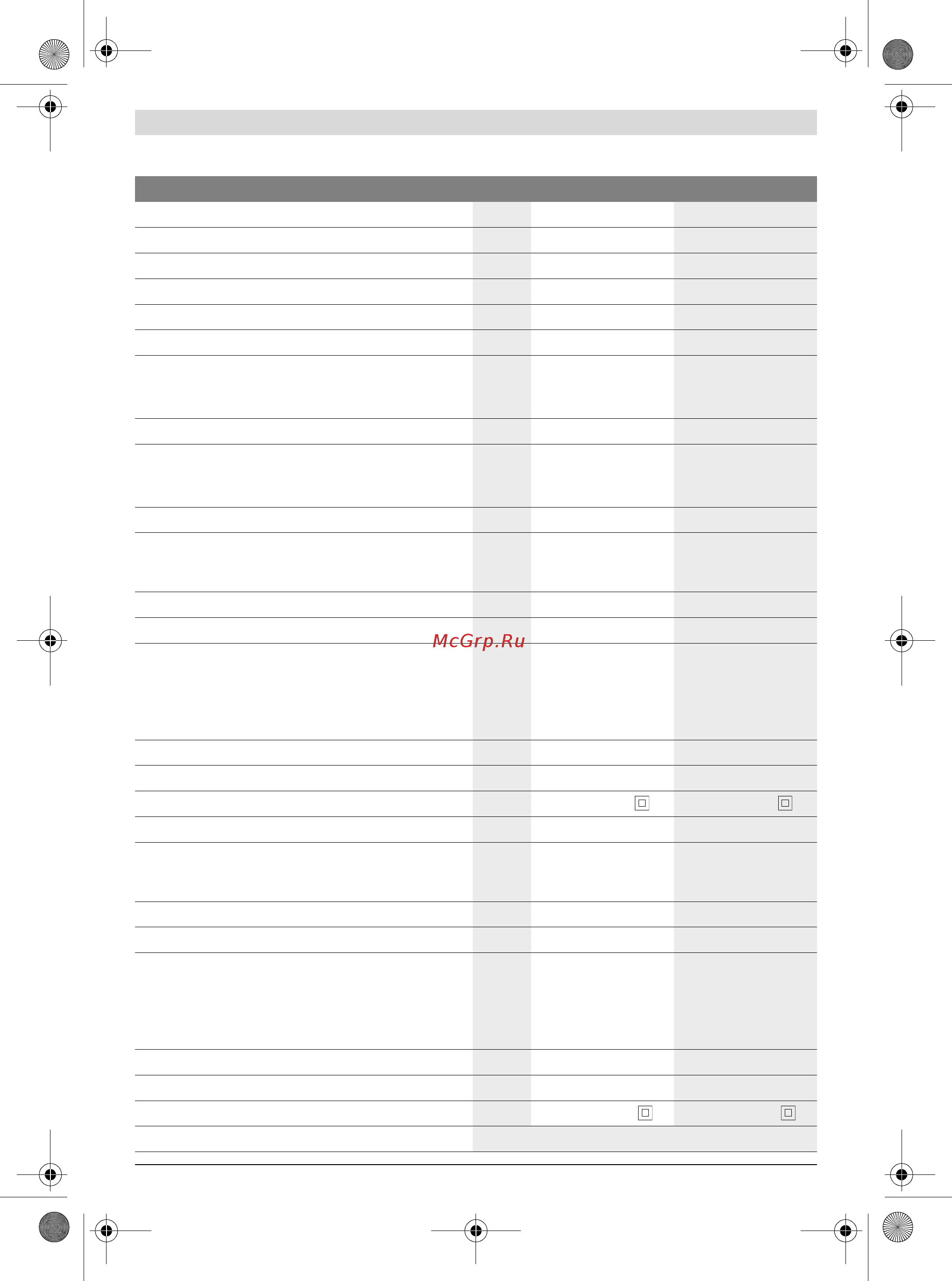 Bosch EasyGrassCut 12-23 (без акк и ЗУ) (0.600.8A8.106) [168/249] Date tehnice