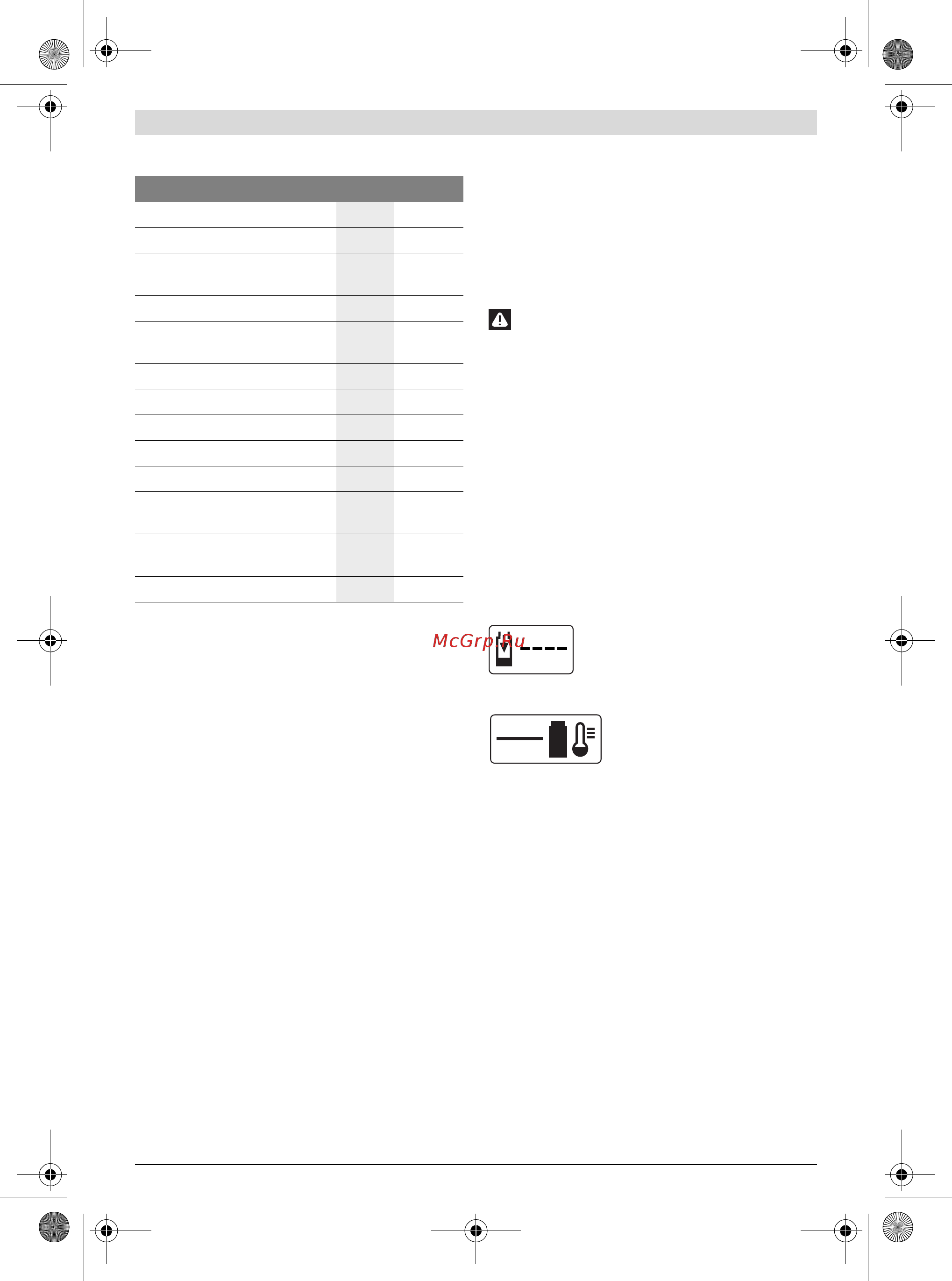 Bosch EasyGrassCut 12-23 (без акк и ЗУ) (0.600.8A8.106) [65/249] Ibrugtagning
