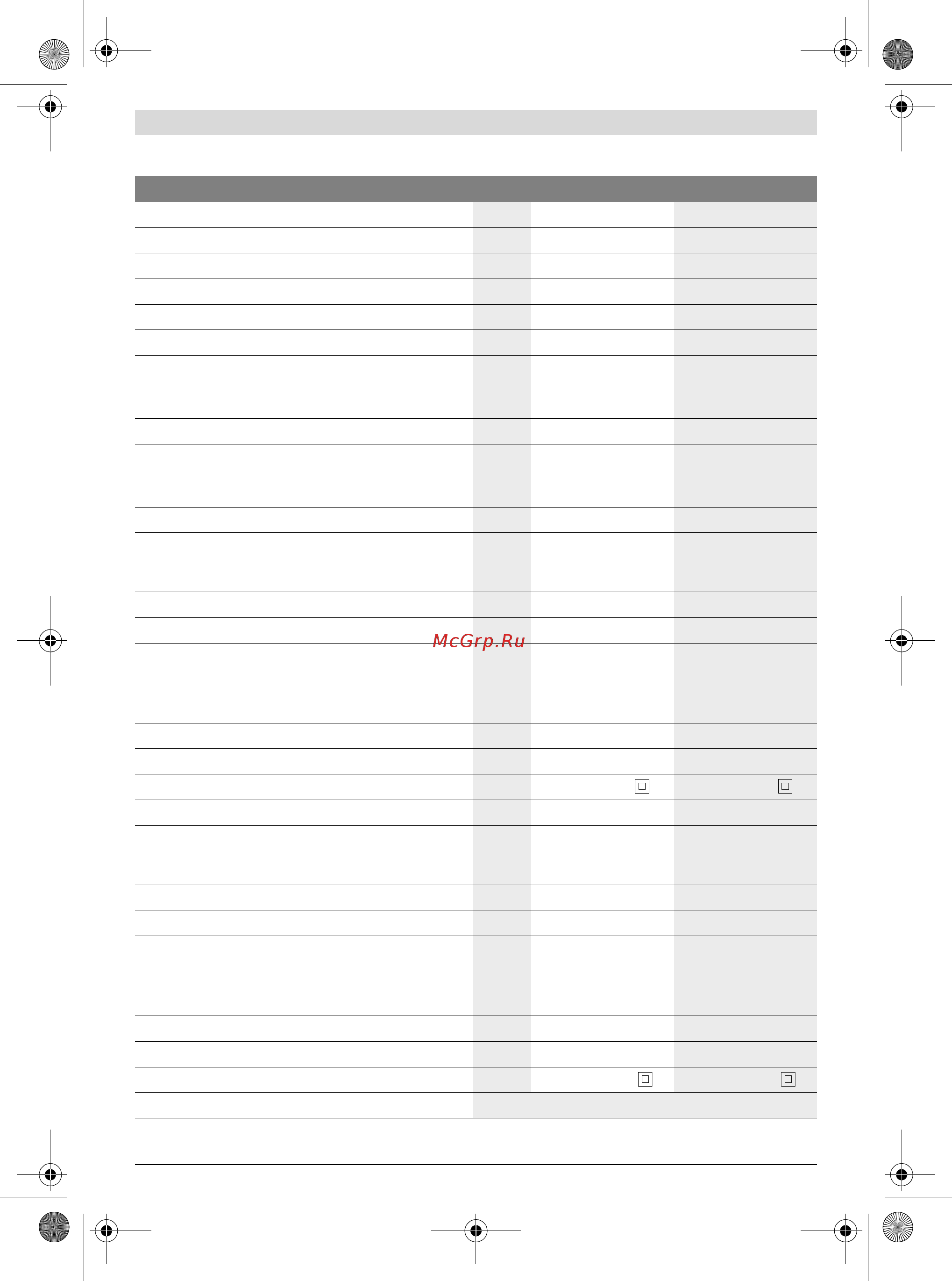 Bosch EasyGrassCut 12-23 (без акк и ЗУ) (0.600.8A8.106) [78/249] Tekniske data