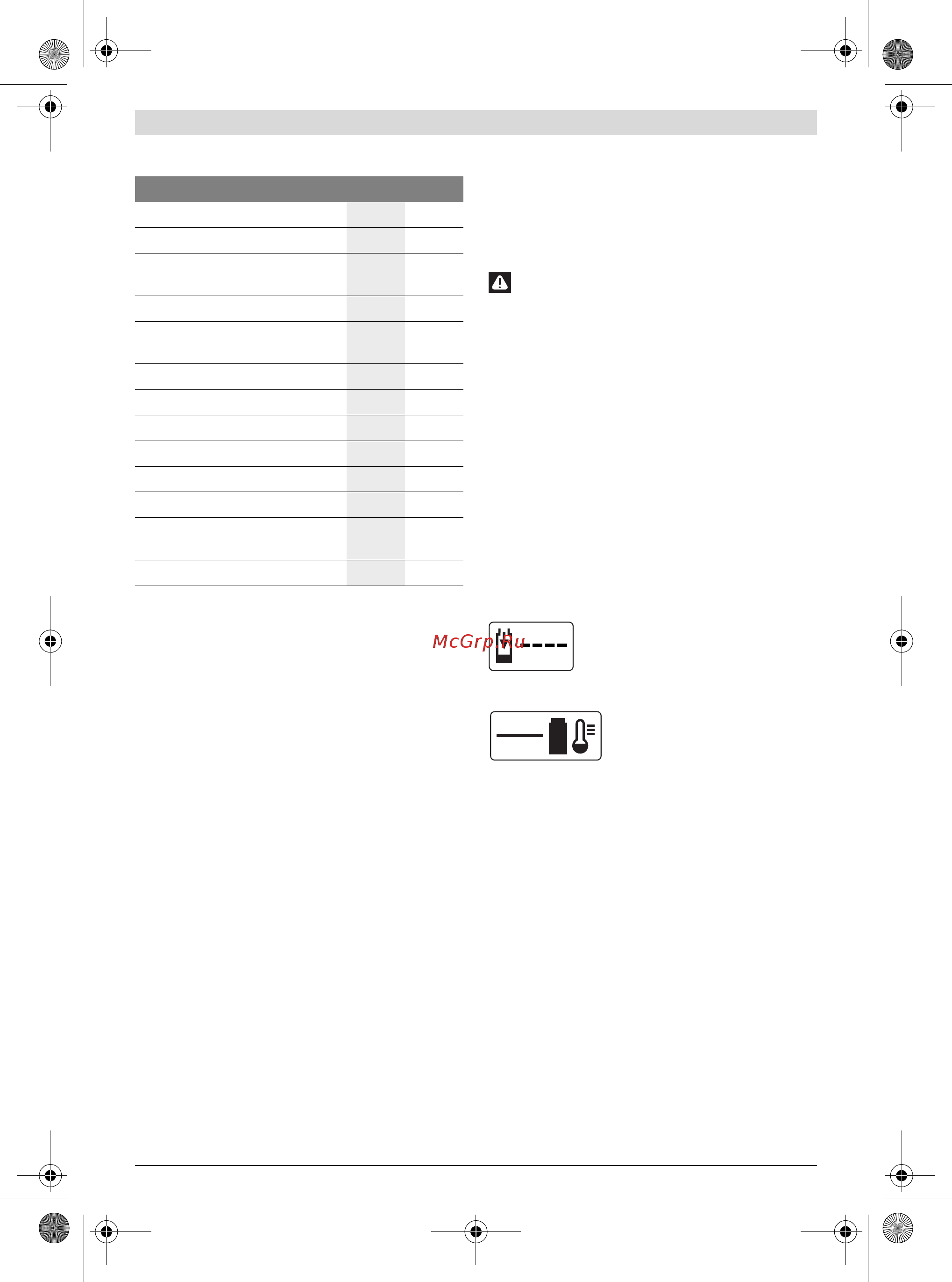 Bosch EasyGrassCut 12-23 (без акк и ЗУ) (0.600.8A8.106) [9/249] Inbetriebnahme