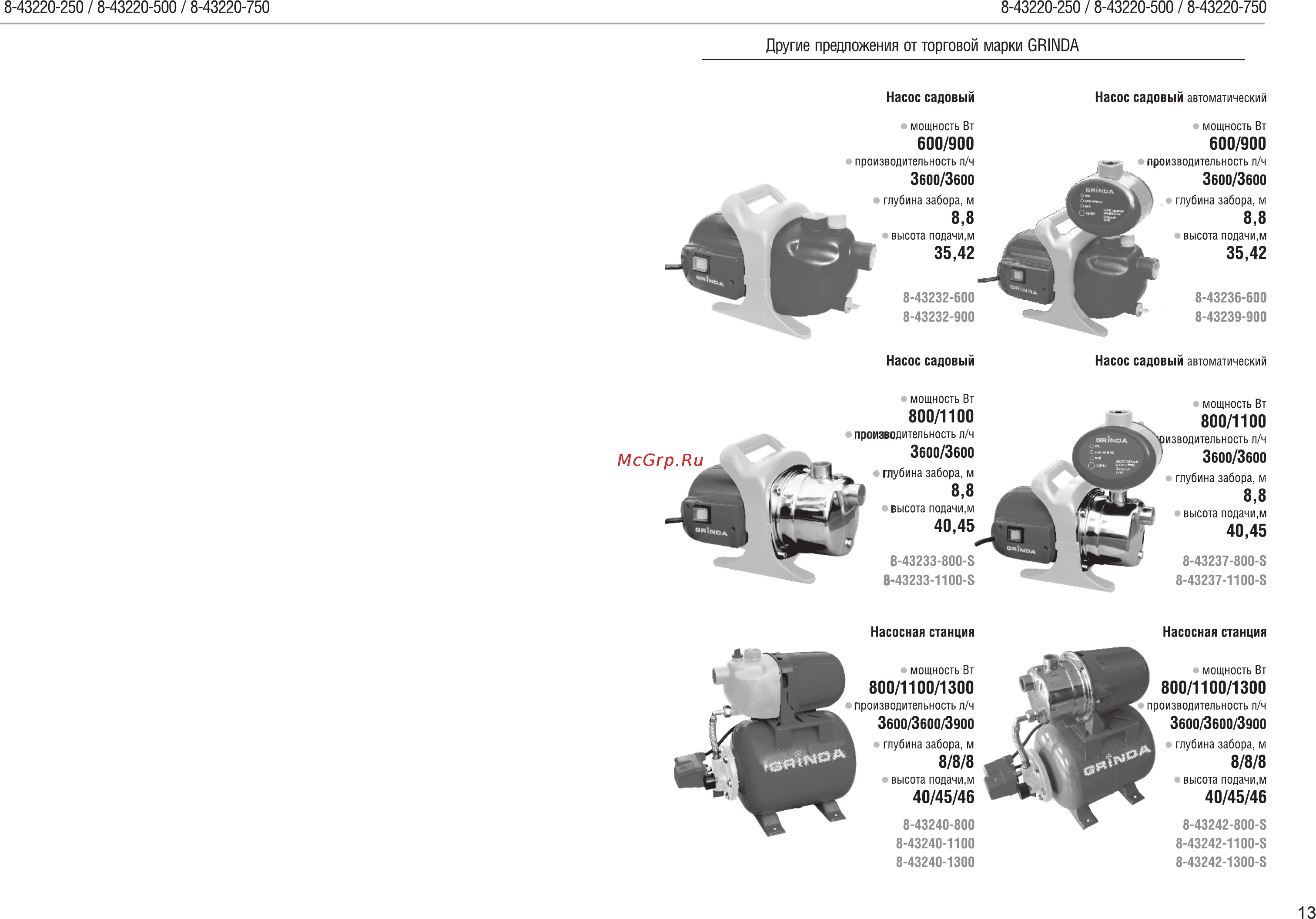 Grinda 8-43220-250 [2/8] 43232 600