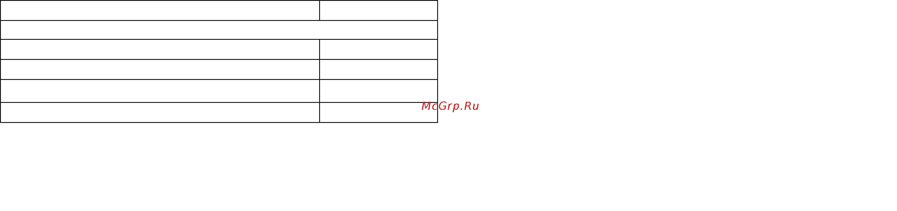 Калибр БМП-800/8-4Т 1214415 Инструкция по эксплуатации онлайн [2/10] 309065