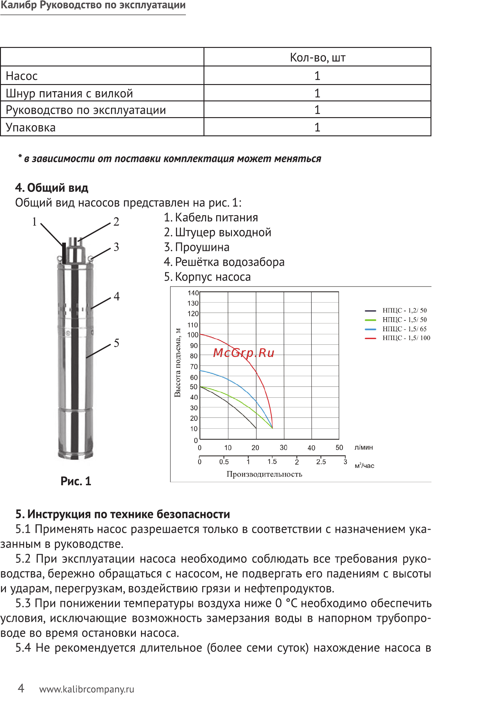 Калибр НПЦС-1,5/50-550 45407 Инструкция по эксплуатации онлайн [4/11] 309503