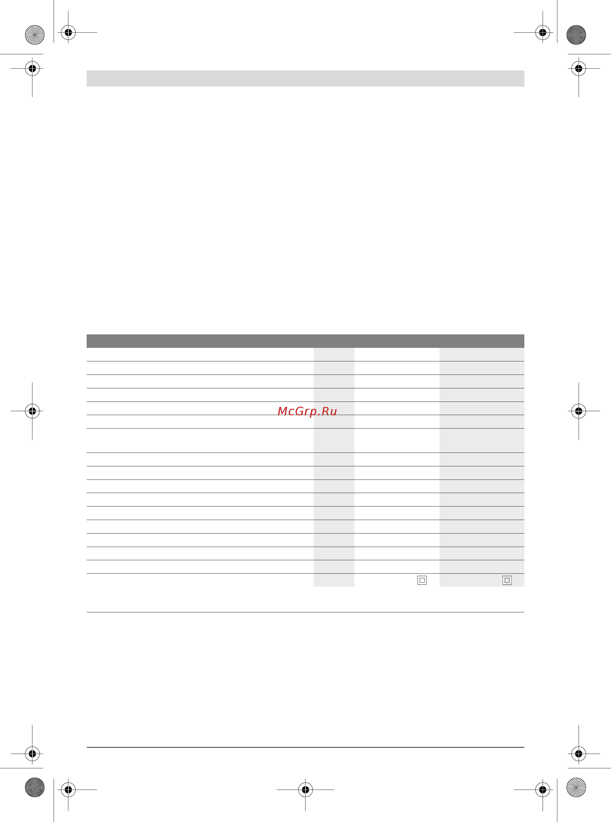 Bosch GKE 35 BCE 601597603 [23/374] Noise vibration information