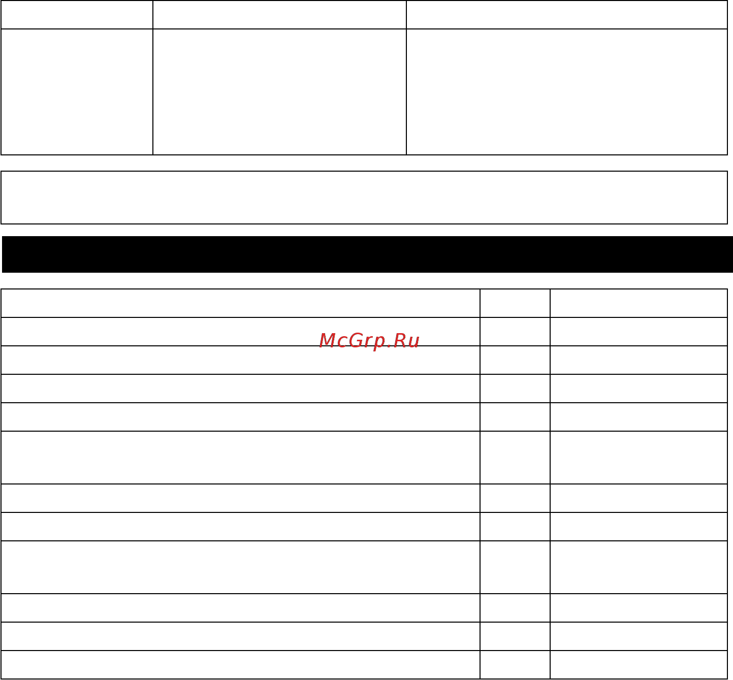 Karcher Barrel IrrigSet 1.645-466.0 [76/86] Технически данни
