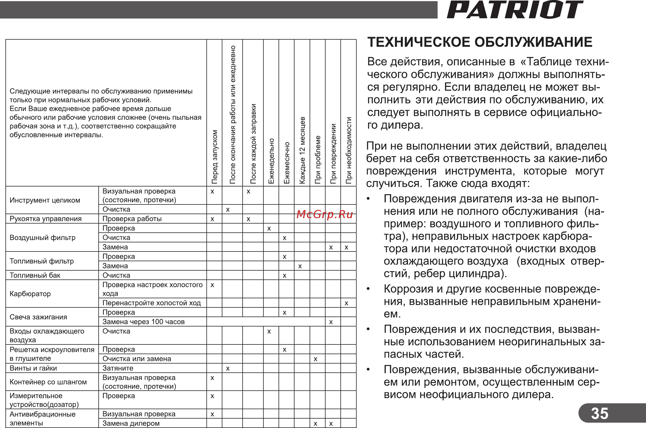 Patriot pT 888A 755302499 [35/36] Страница 35