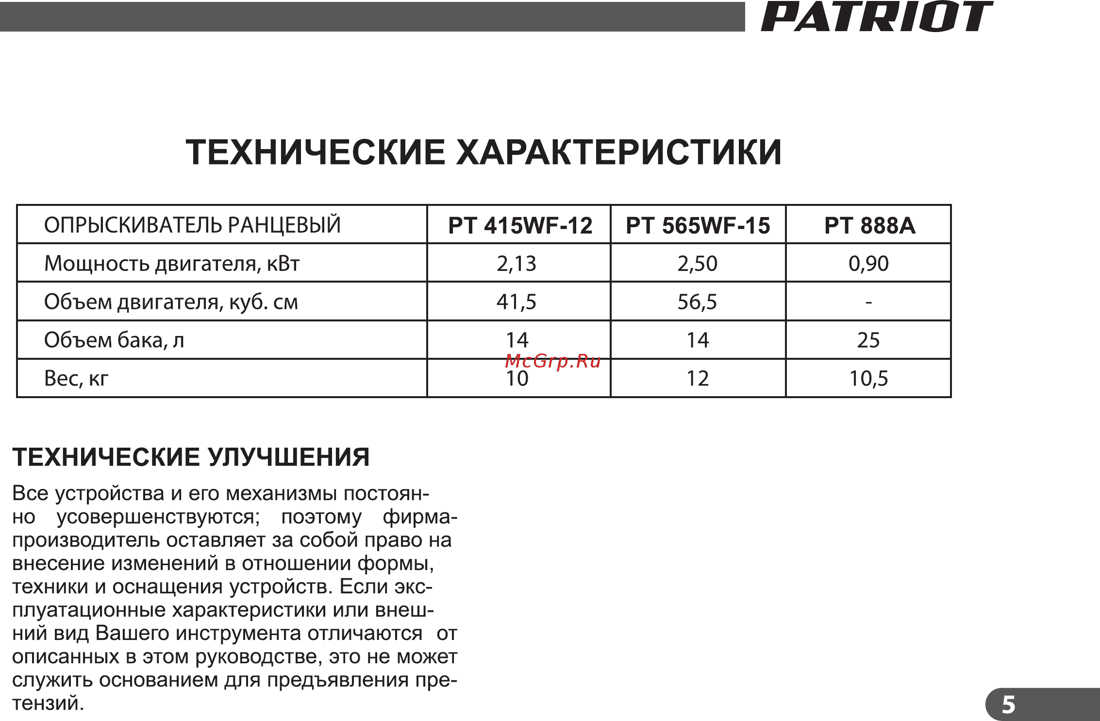 Patriot pT 565WF-15 755302488 [5/36] Страница 5