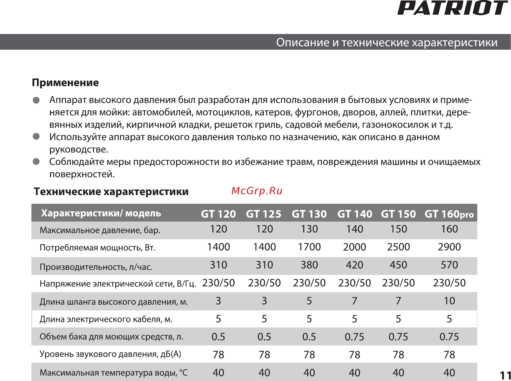 Patriot GT 150 Инструкция по эксплуатации онлайн [11/36] 770523