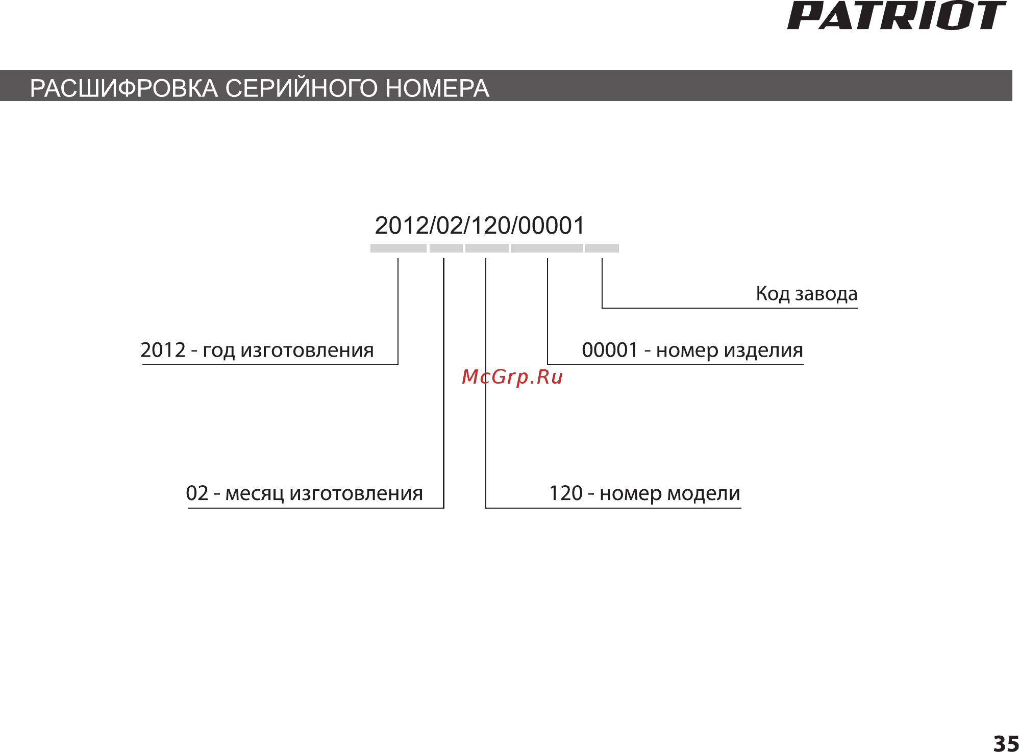 Patriot GT 150 Инструкция по эксплуатации онлайн [35/36] 770523