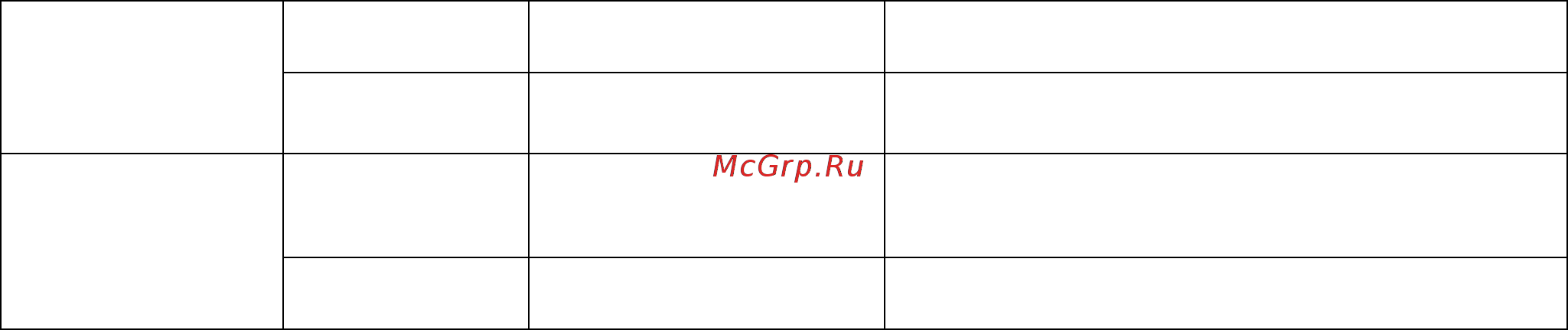 Stihl FSA 65 48520115706 Инструкция по эксплуатации онлайн [108/228] 309193