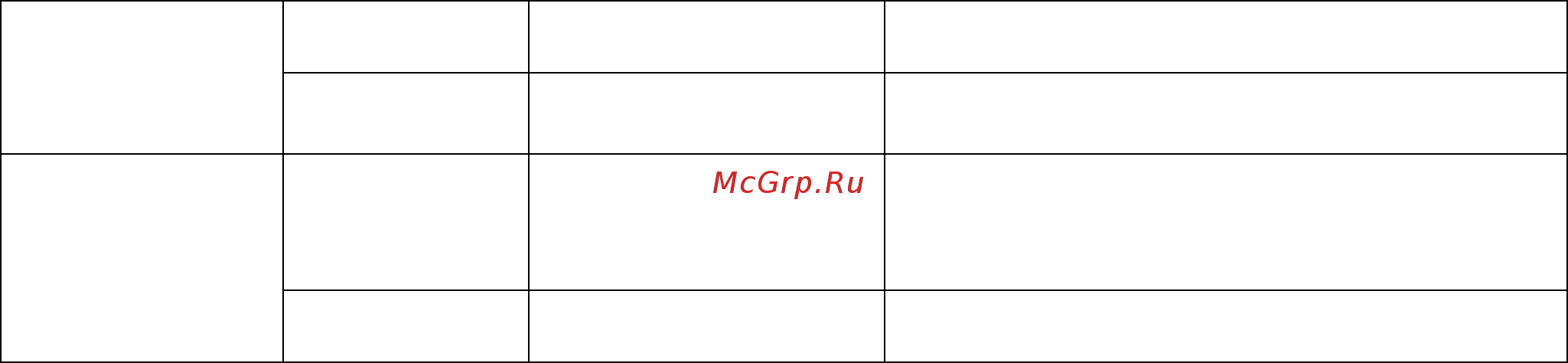 Stihl FSA 65 48520115706 Инструкция по эксплуатации онлайн [87/228] 309193