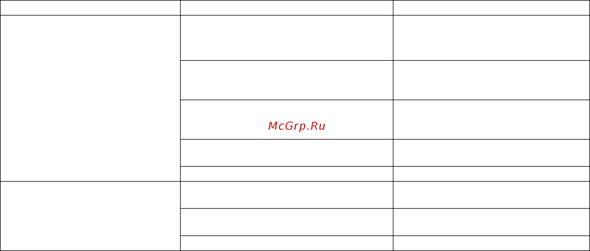 Stihl RE- 88 47870124506 Инструкция по эксплуатации онлайн [96/101] 309195