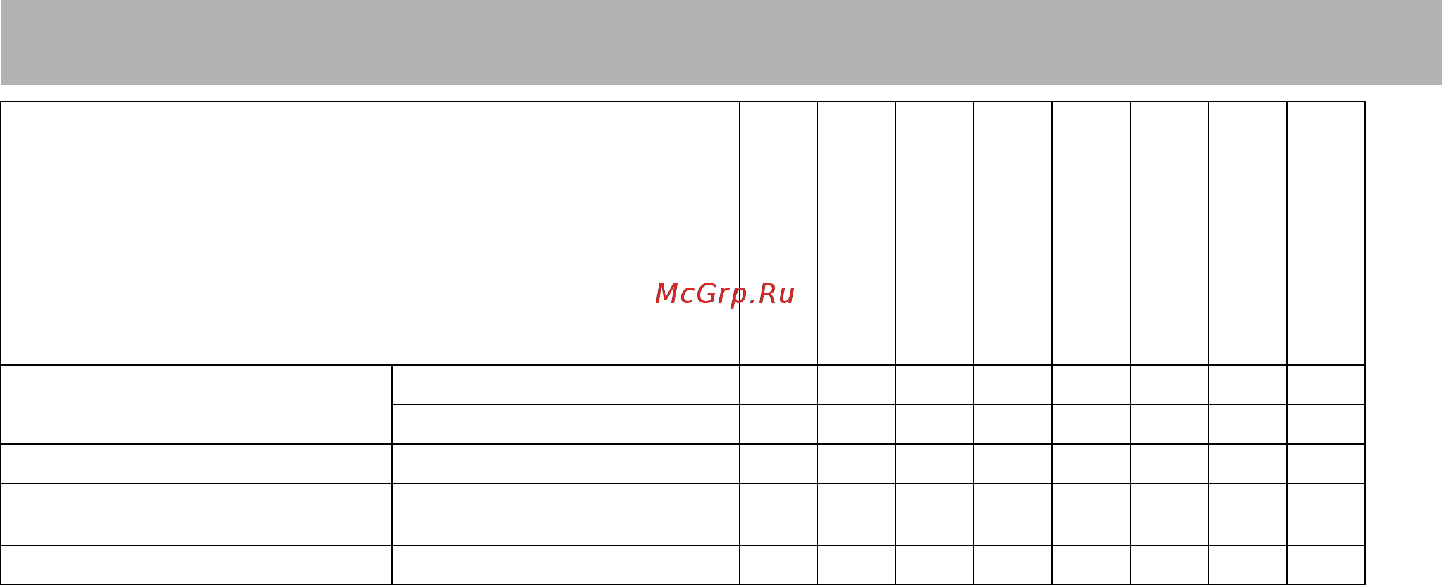 Stihl SHE 81 [15/21] Pyccкий